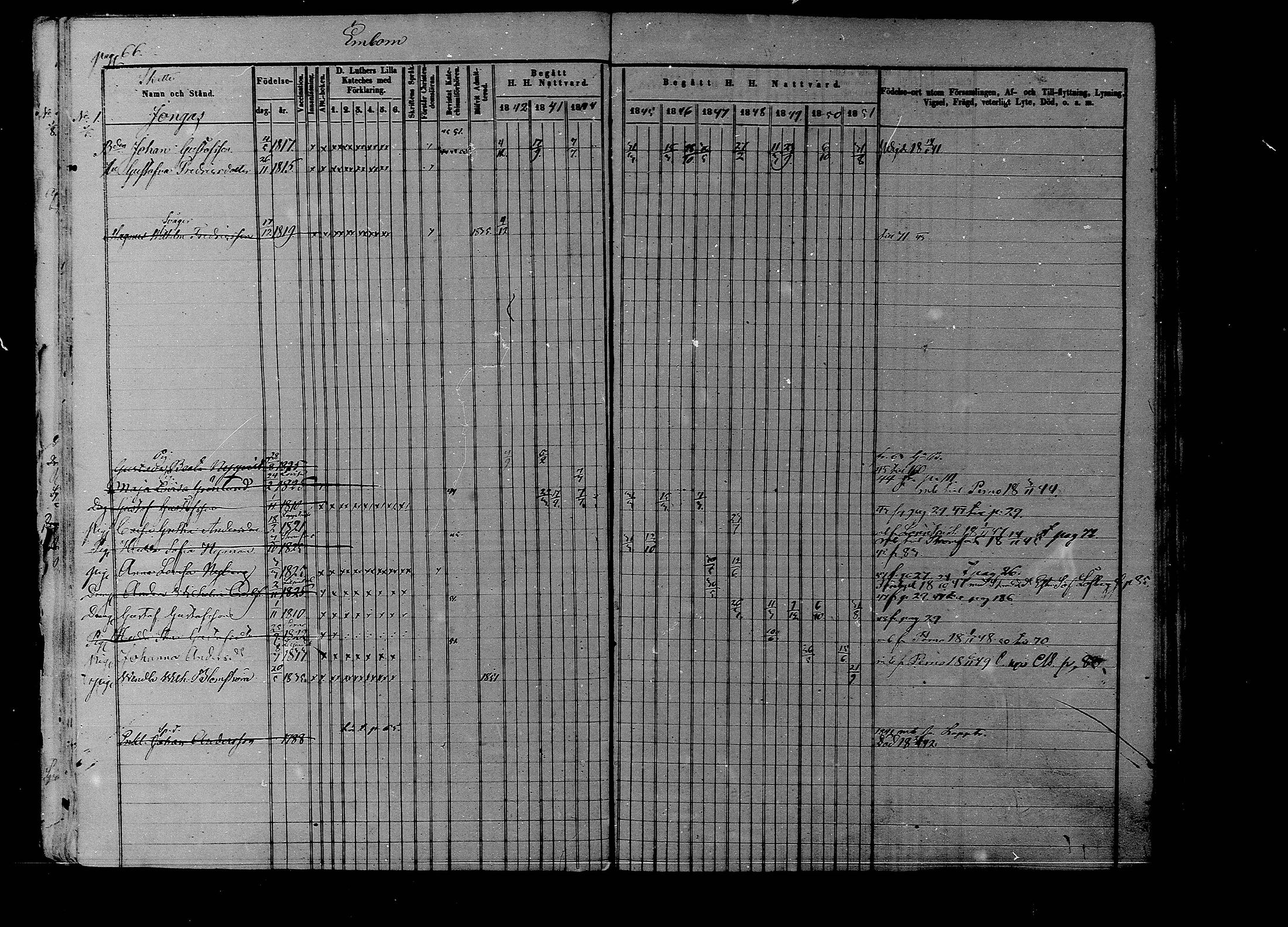 [ ../kirjat/Kirkonkirjat/liljendal/rippikirja_1841-1851_mko46-53/kuvat/62.jpg ]