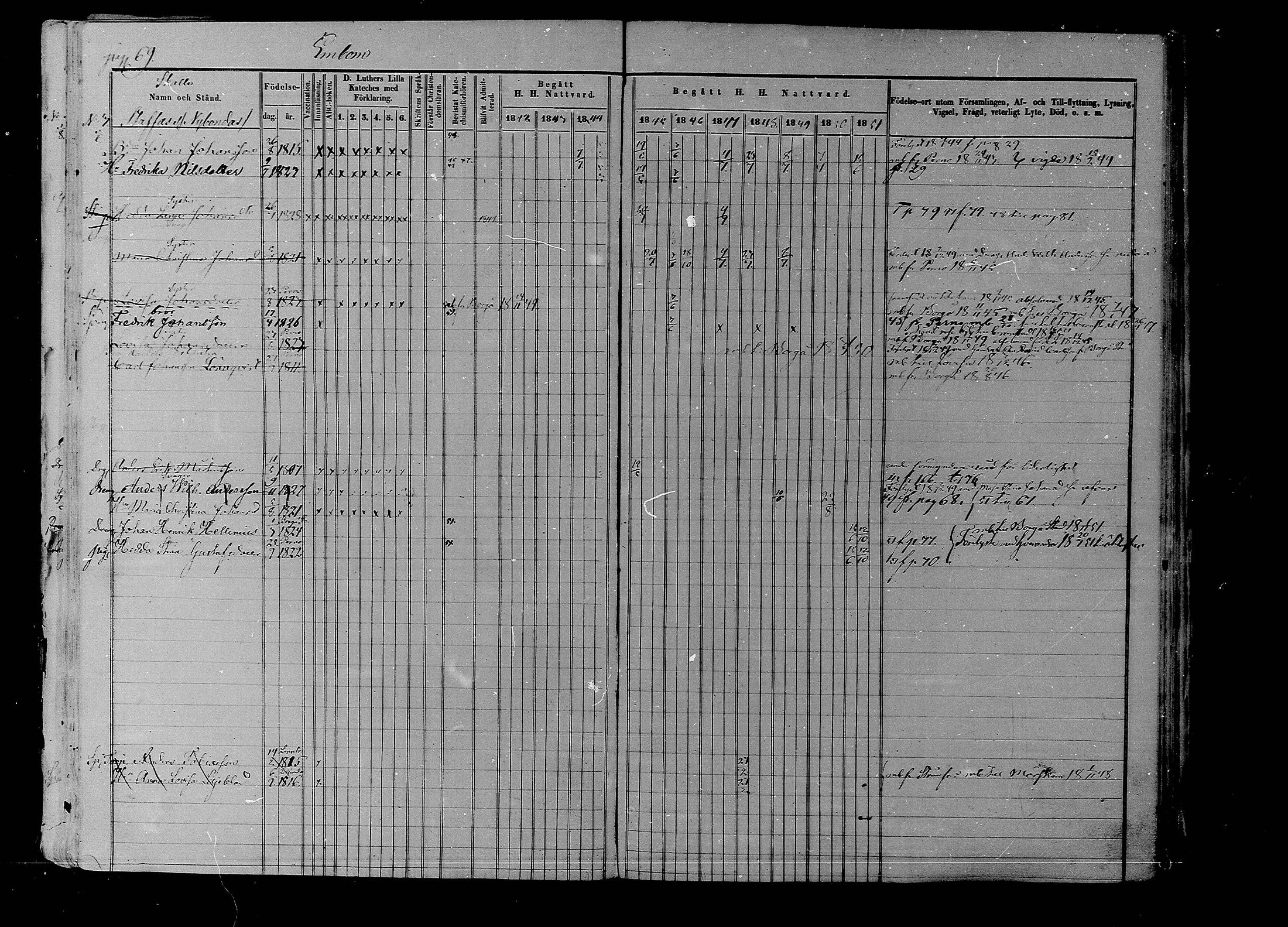 [ ../kirjat/Kirkonkirjat/liljendal/rippikirja_1841-1851_mko46-53/kuvat/65.jpg ]