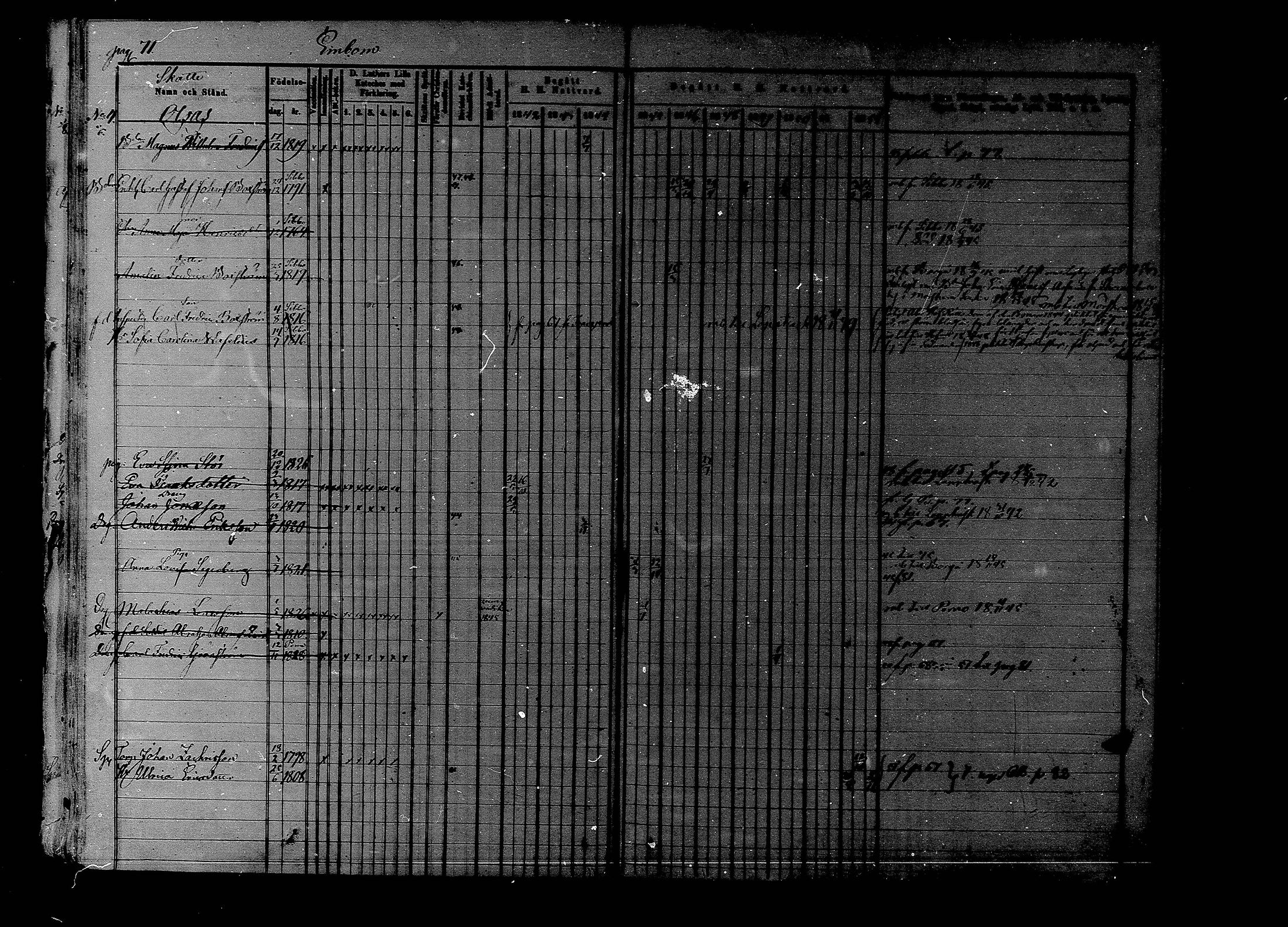[ ../kirjat/Kirkonkirjat/liljendal/rippikirja_1841-1851_mko46-53/kuvat/67.jpg ]