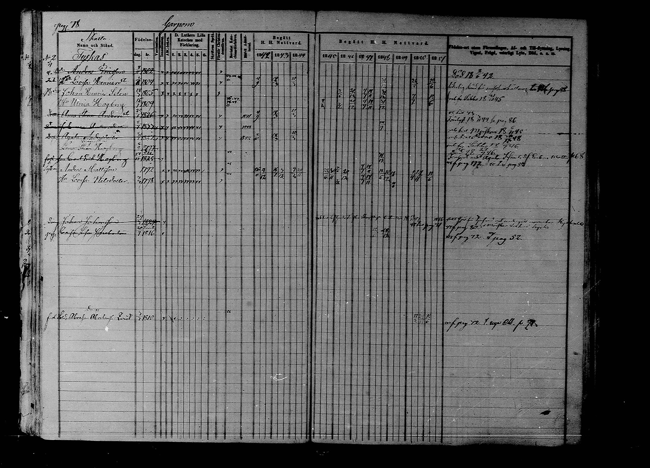 [ ../kirjat/Kirkonkirjat/liljendal/rippikirja_1841-1851_mko46-53/kuvat/74.jpg ]