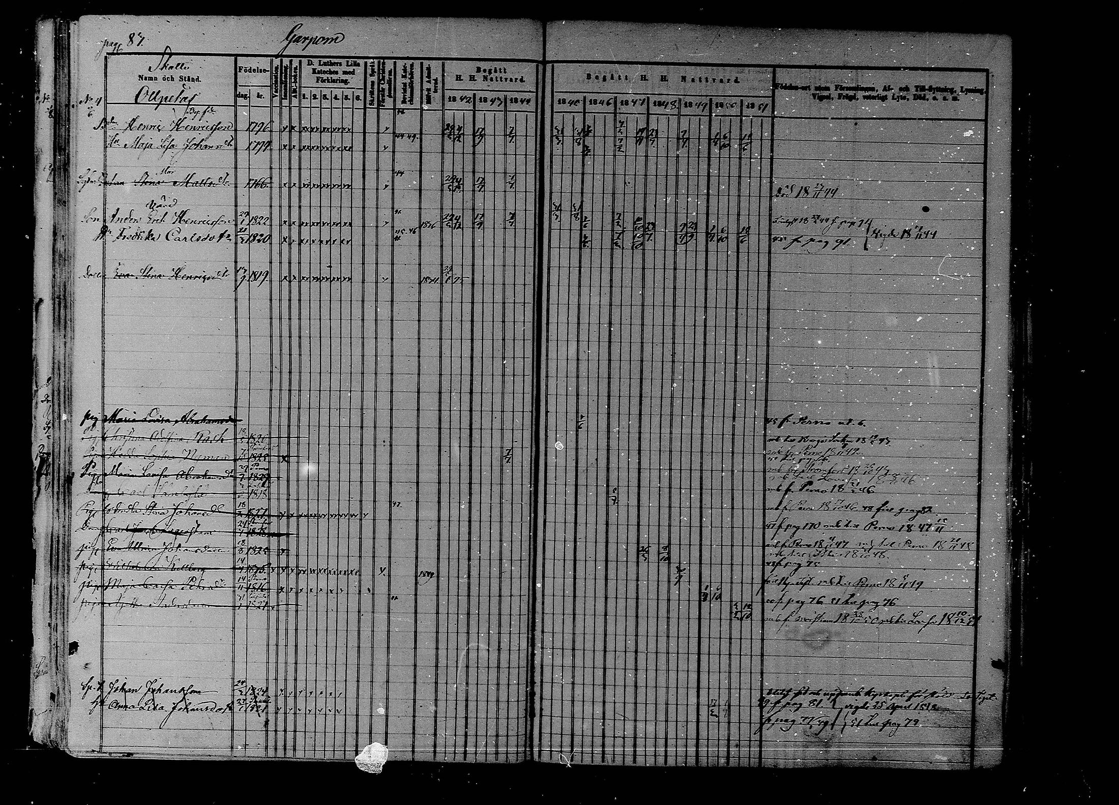 [ ../kirjat/Kirkonkirjat/liljendal/rippikirja_1841-1851_mko46-53/kuvat/80.jpg ]
