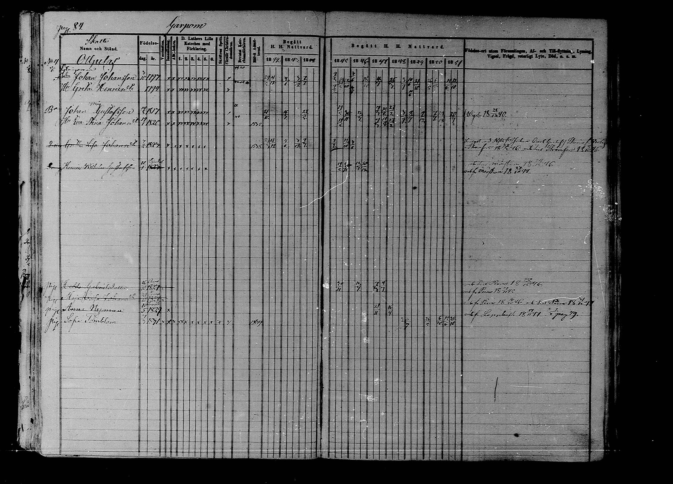 [ ../kirjat/Kirkonkirjat/liljendal/rippikirja_1841-1851_mko46-53/kuvat/81.jpg ]