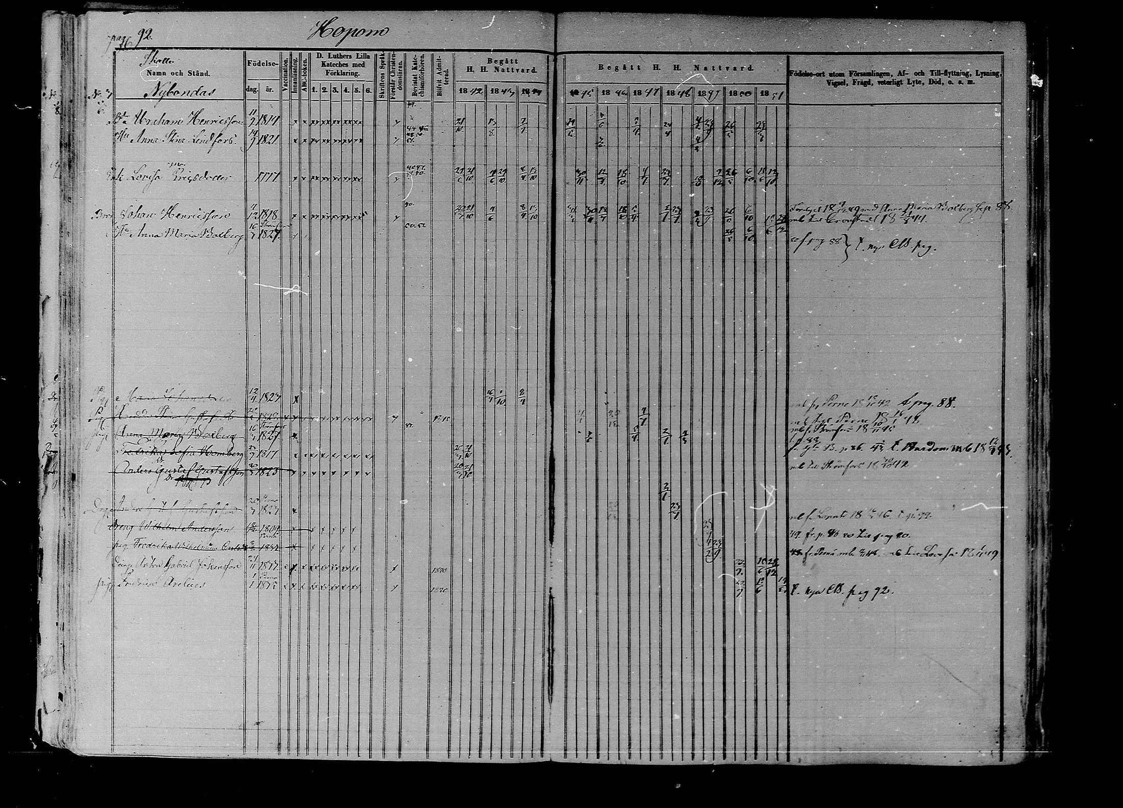[ ../kirjat/Kirkonkirjat/liljendal/rippikirja_1841-1851_mko46-53/kuvat/90.jpg ]