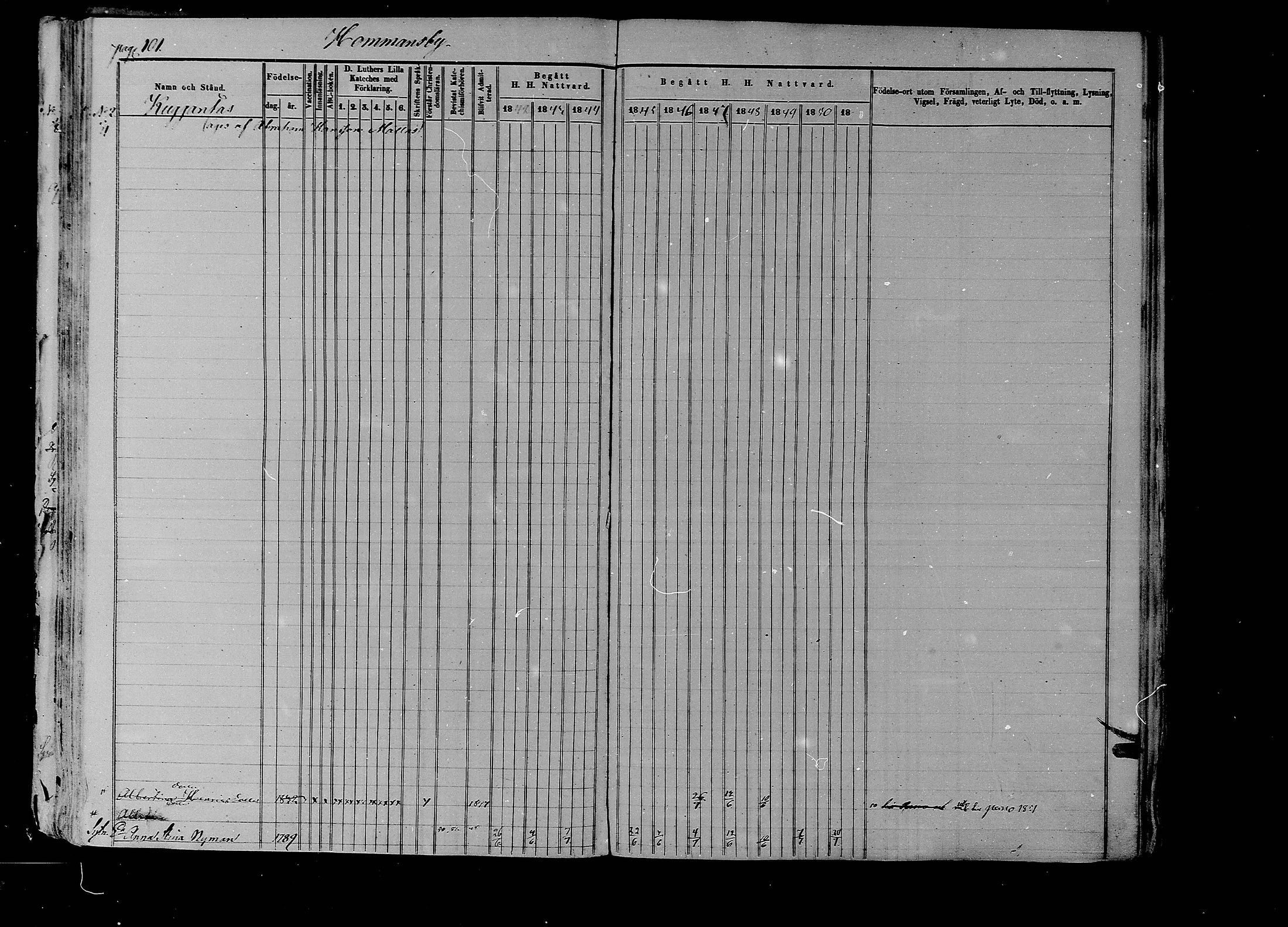[ ../kirjat/Kirkonkirjat/liljendal/rippikirja_1841-1851_mko46-53/kuvat/99.jpg ]