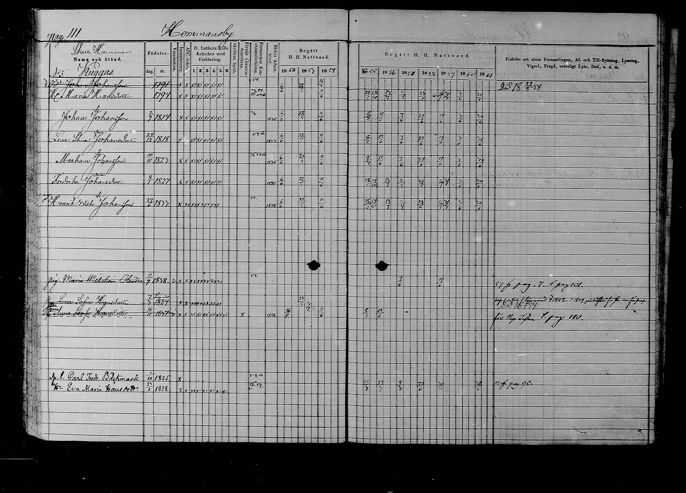 [ ../kirjat/Kirkonkirjat/liljendal/rippikirja_1852-1861_mko54-61/kuvat/107.jpg ]