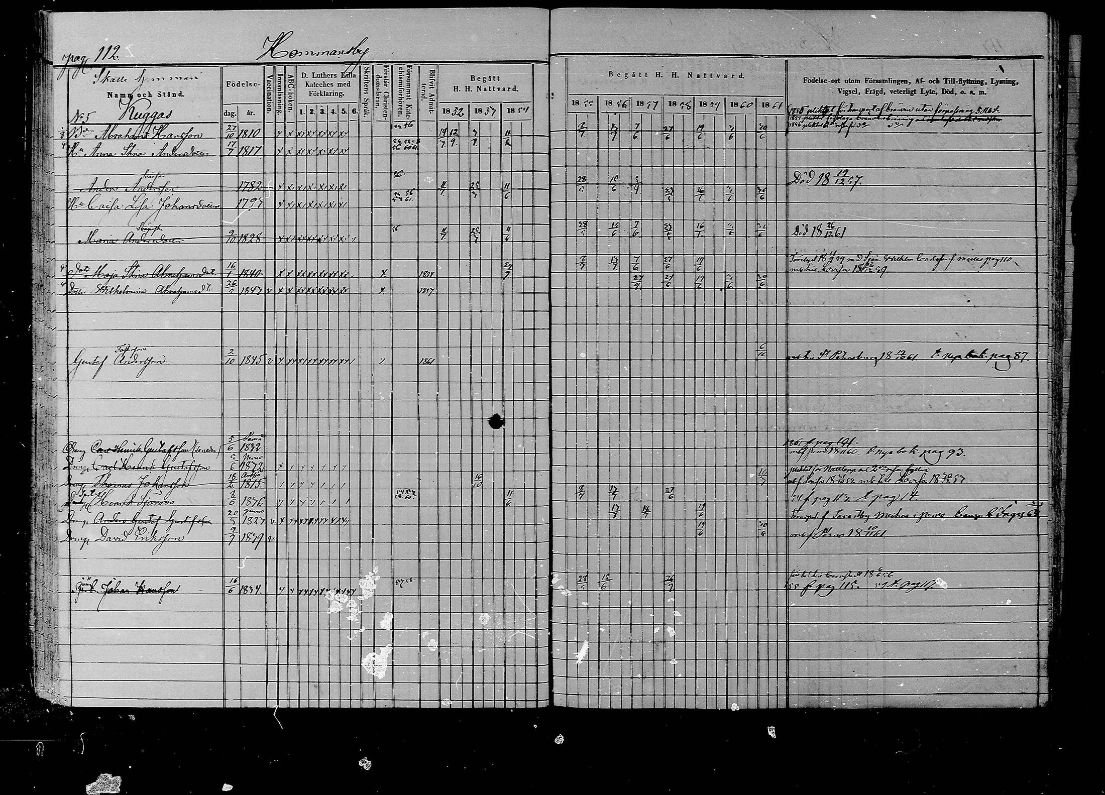 [ ../kirjat/Kirkonkirjat/liljendal/rippikirja_1852-1861_mko54-61/kuvat/108.jpg ]