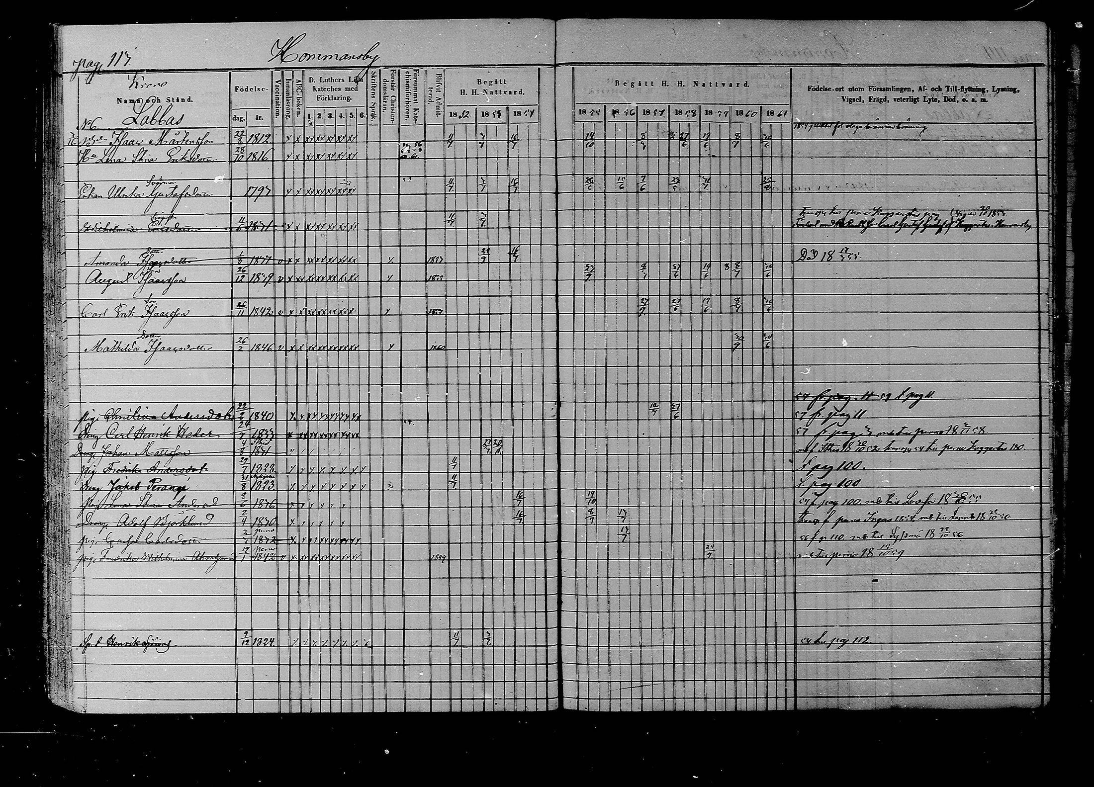 [ ../kirjat/Kirkonkirjat/liljendal/rippikirja_1852-1861_mko54-61/kuvat/109.jpg ]