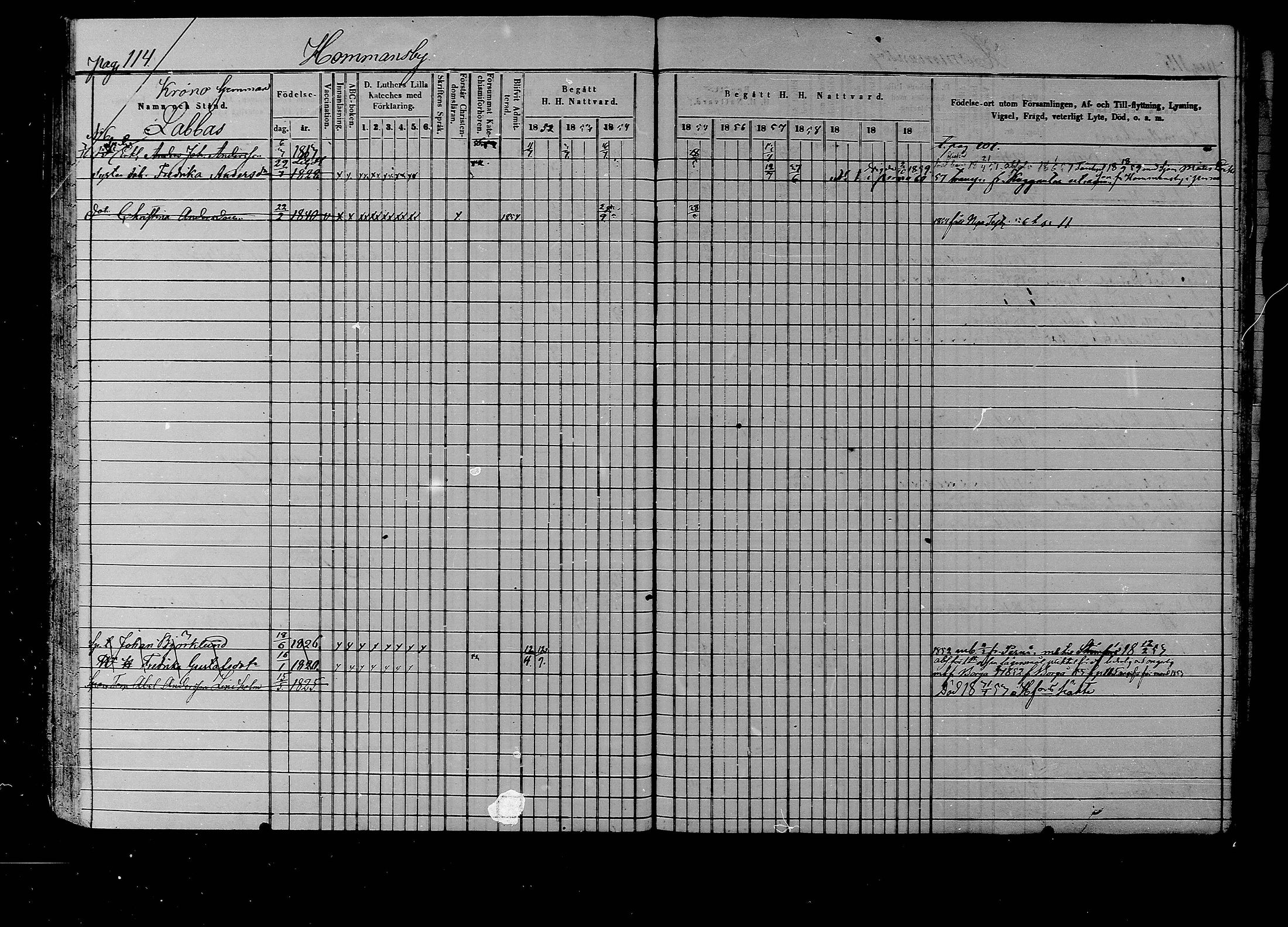 [ ../kirjat/Kirkonkirjat/liljendal/rippikirja_1852-1861_mko54-61/kuvat/110.jpg ]