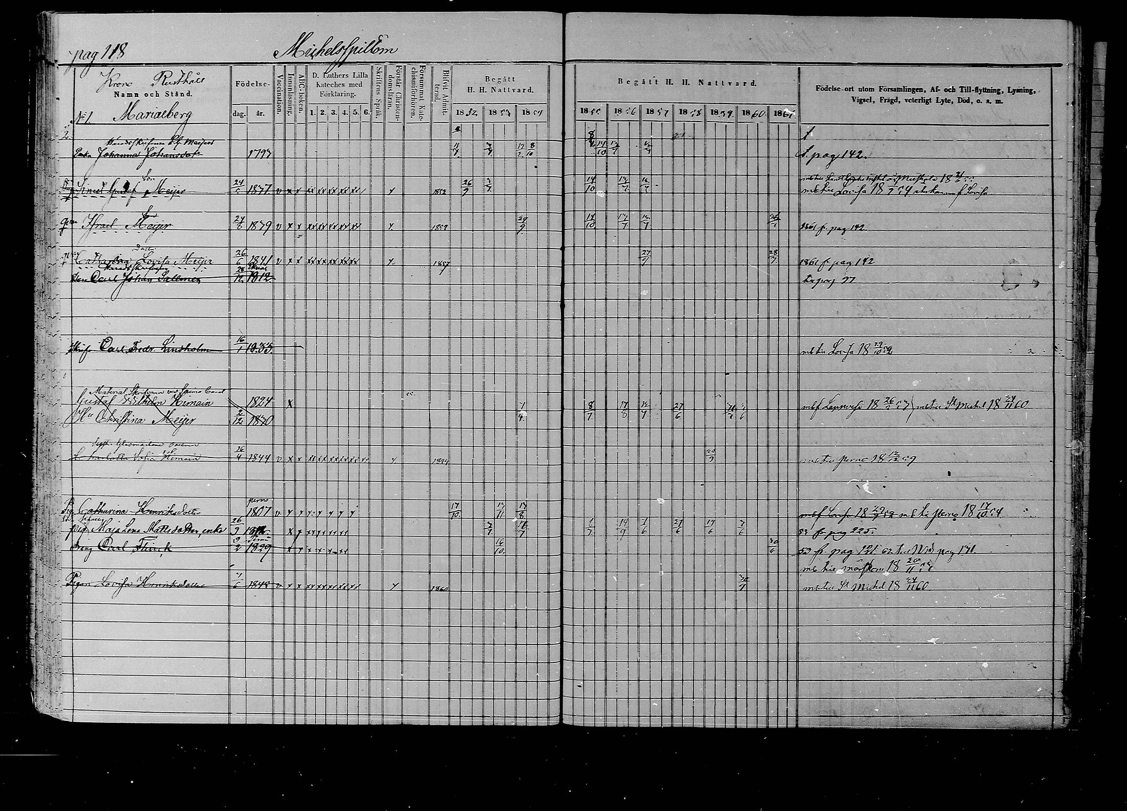 [ ../kirjat/Kirkonkirjat/liljendal/rippikirja_1852-1861_mko54-61/kuvat/113.jpg ]