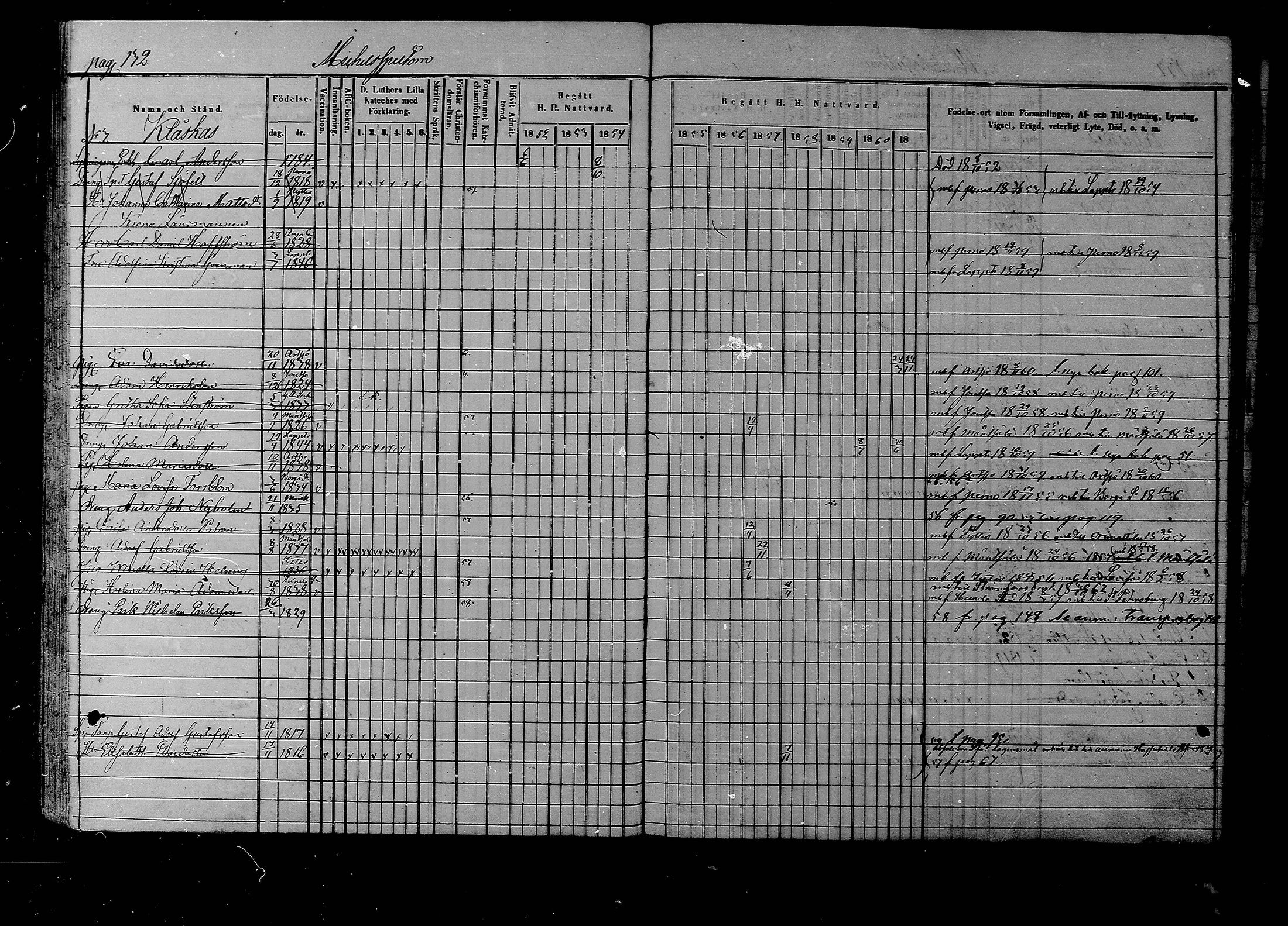 [ ../kirjat/Kirkonkirjat/liljendal/rippikirja_1852-1861_mko54-61/kuvat/127.jpg ]