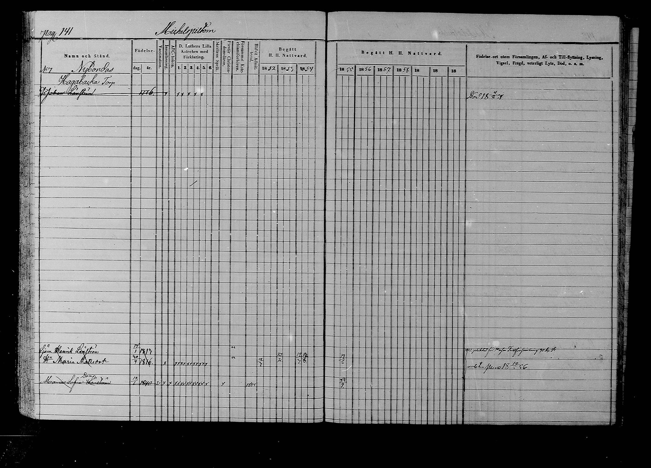 [ ../kirjat/Kirkonkirjat/liljendal/rippikirja_1852-1861_mko54-61/kuvat/136.jpg ]