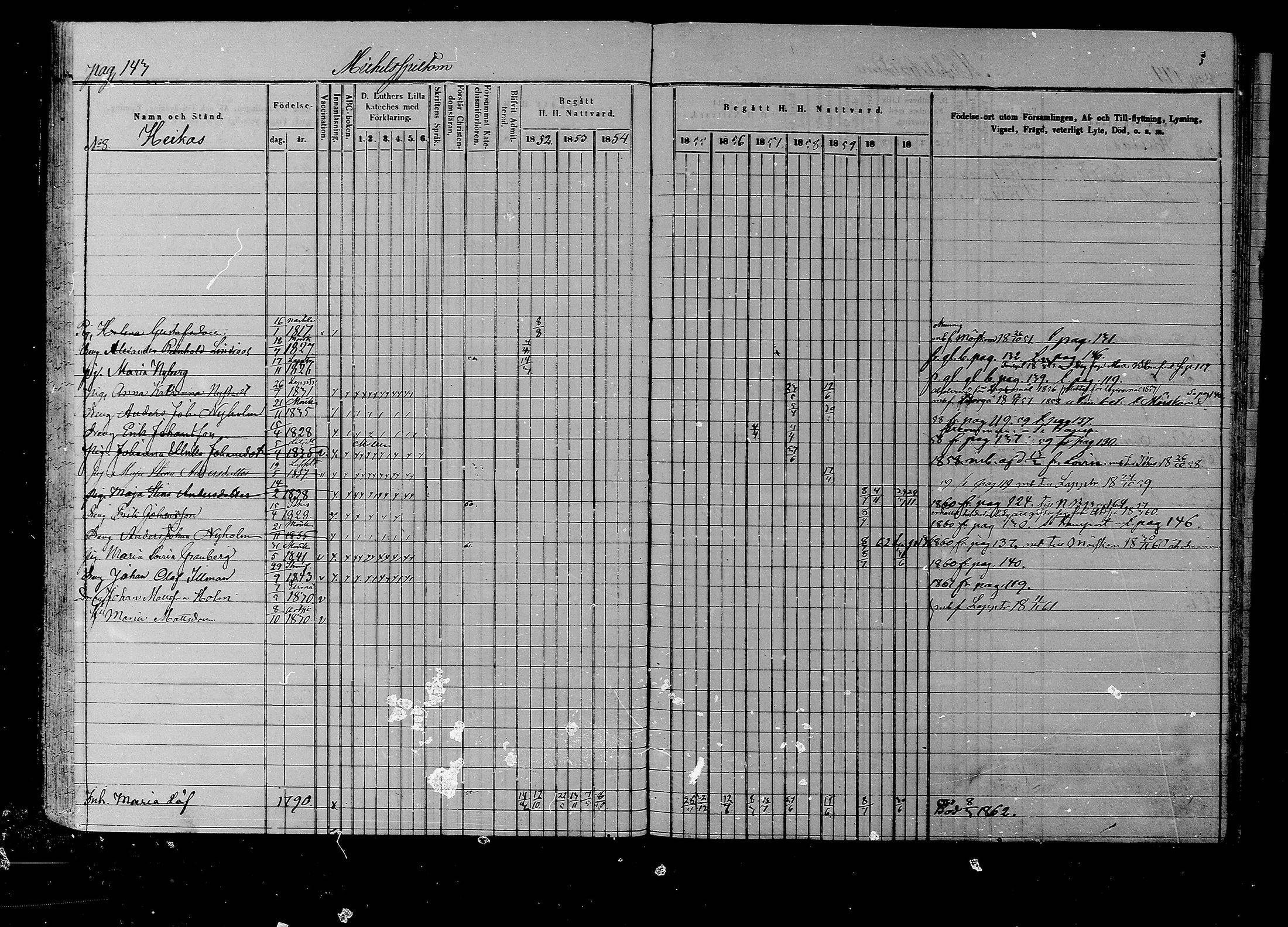 [ ../kirjat/Kirkonkirjat/liljendal/rippikirja_1852-1861_mko54-61/kuvat/138.jpg ]