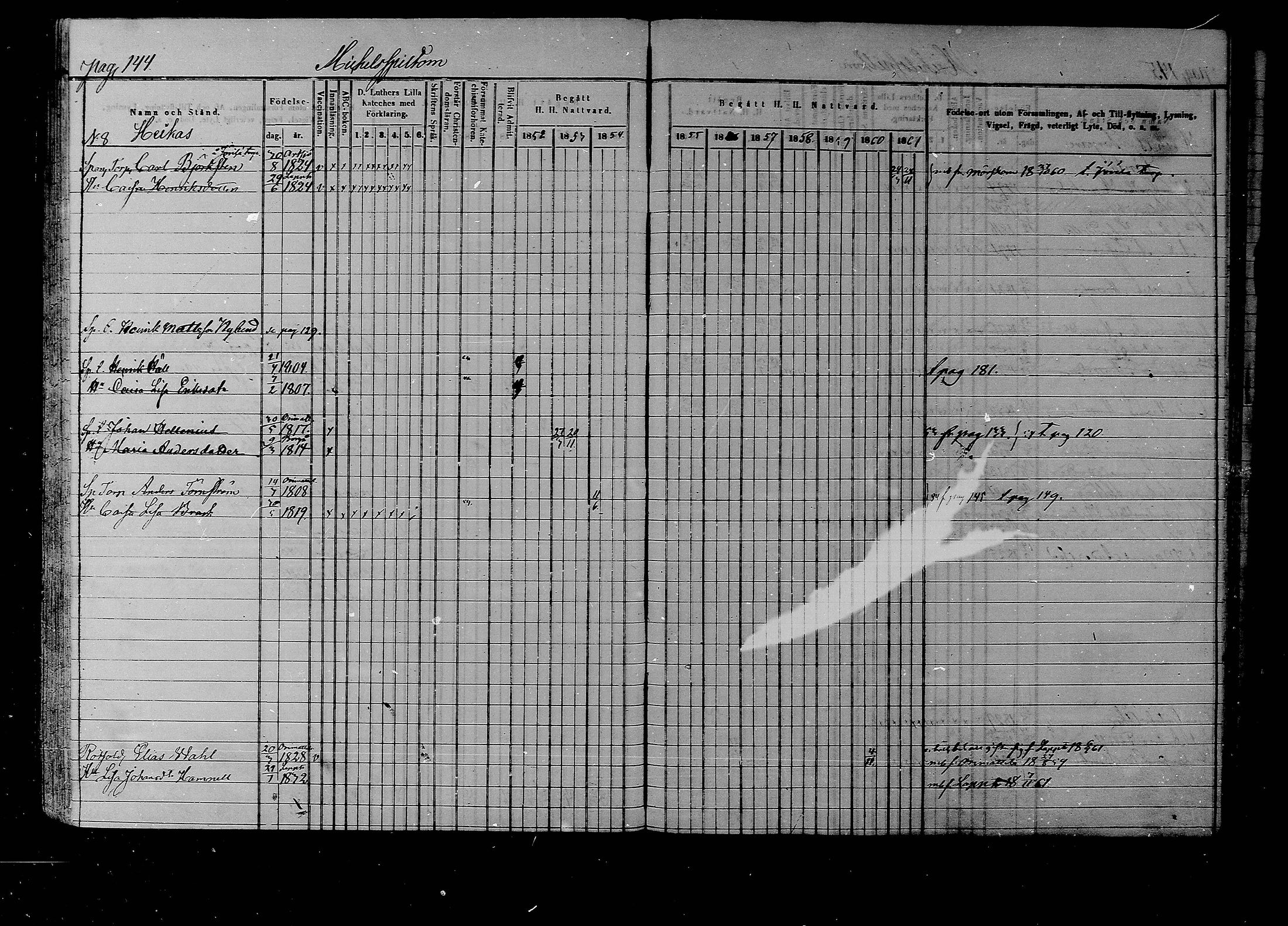 [ ../kirjat/Kirkonkirjat/liljendal/rippikirja_1852-1861_mko54-61/kuvat/139.jpg ]