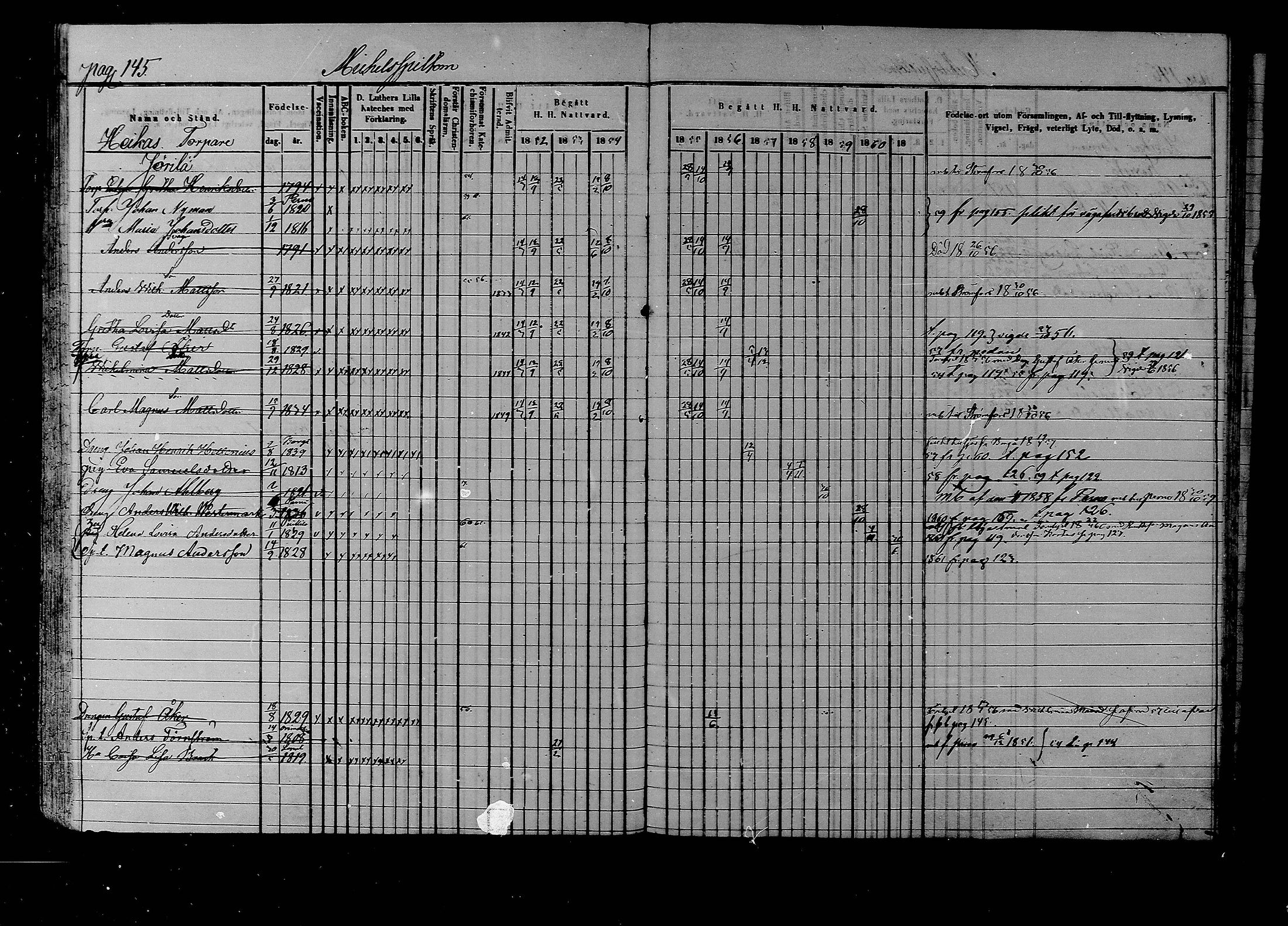 [ ../kirjat/Kirkonkirjat/liljendal/rippikirja_1852-1861_mko54-61/kuvat/140.jpg ]