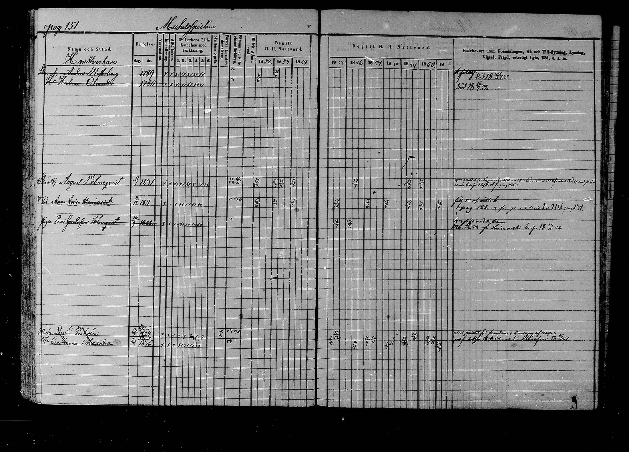 [ ../kirjat/Kirkonkirjat/liljendal/rippikirja_1852-1861_mko54-61/kuvat/146.jpg ]