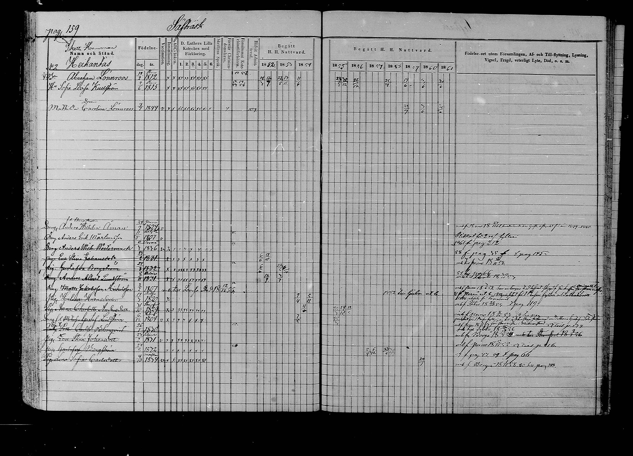 [ ../kirjat/Kirkonkirjat/liljendal/rippikirja_1852-1861_mko54-61/kuvat/153.jpg ]