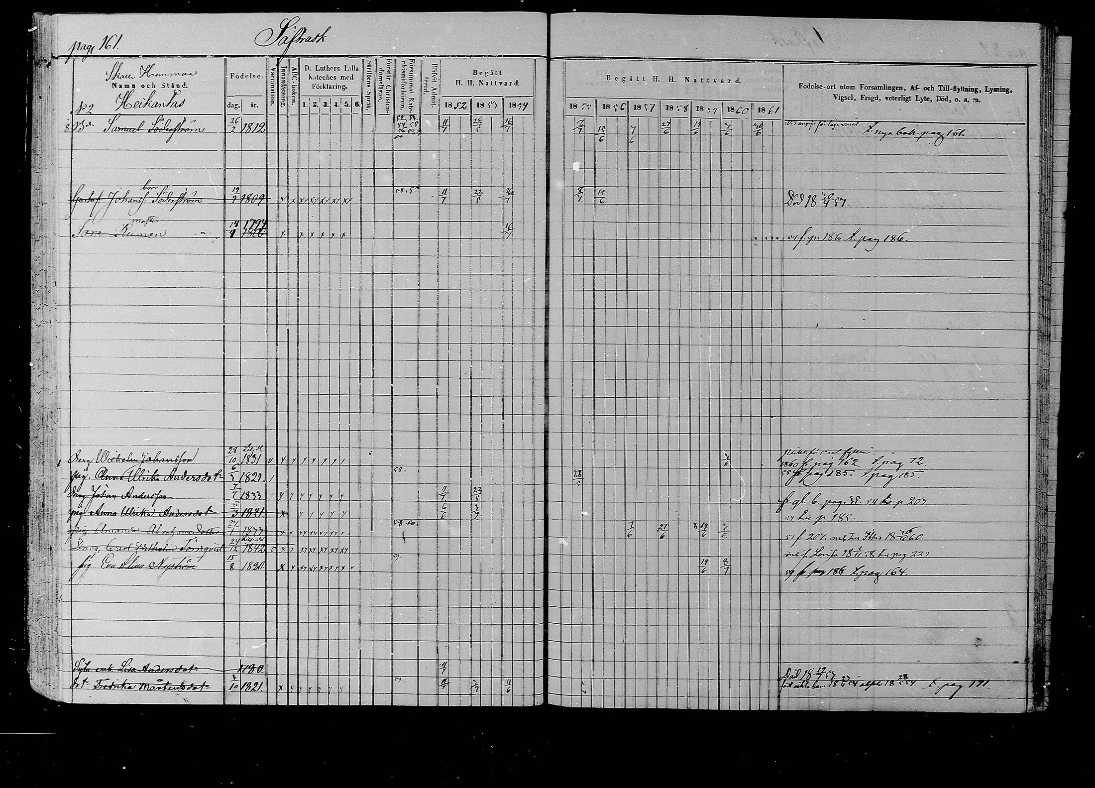 [ ../kirjat/Kirkonkirjat/liljendal/rippikirja_1852-1861_mko54-61/kuvat/155.jpg ]