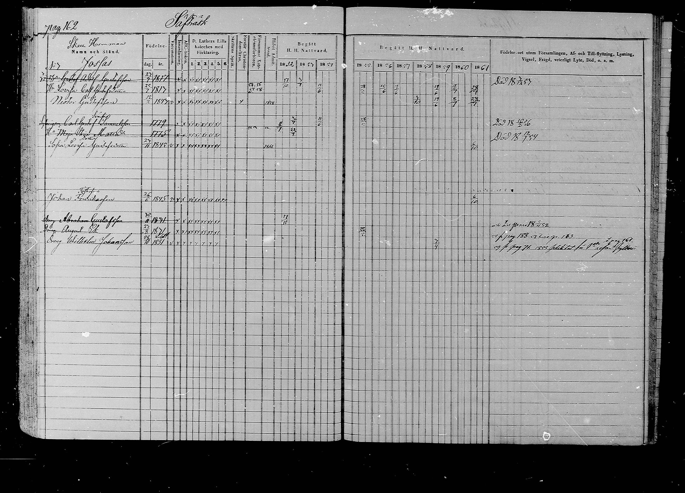 [ ../kirjat/Kirkonkirjat/liljendal/rippikirja_1852-1861_mko54-61/kuvat/156.jpg ]