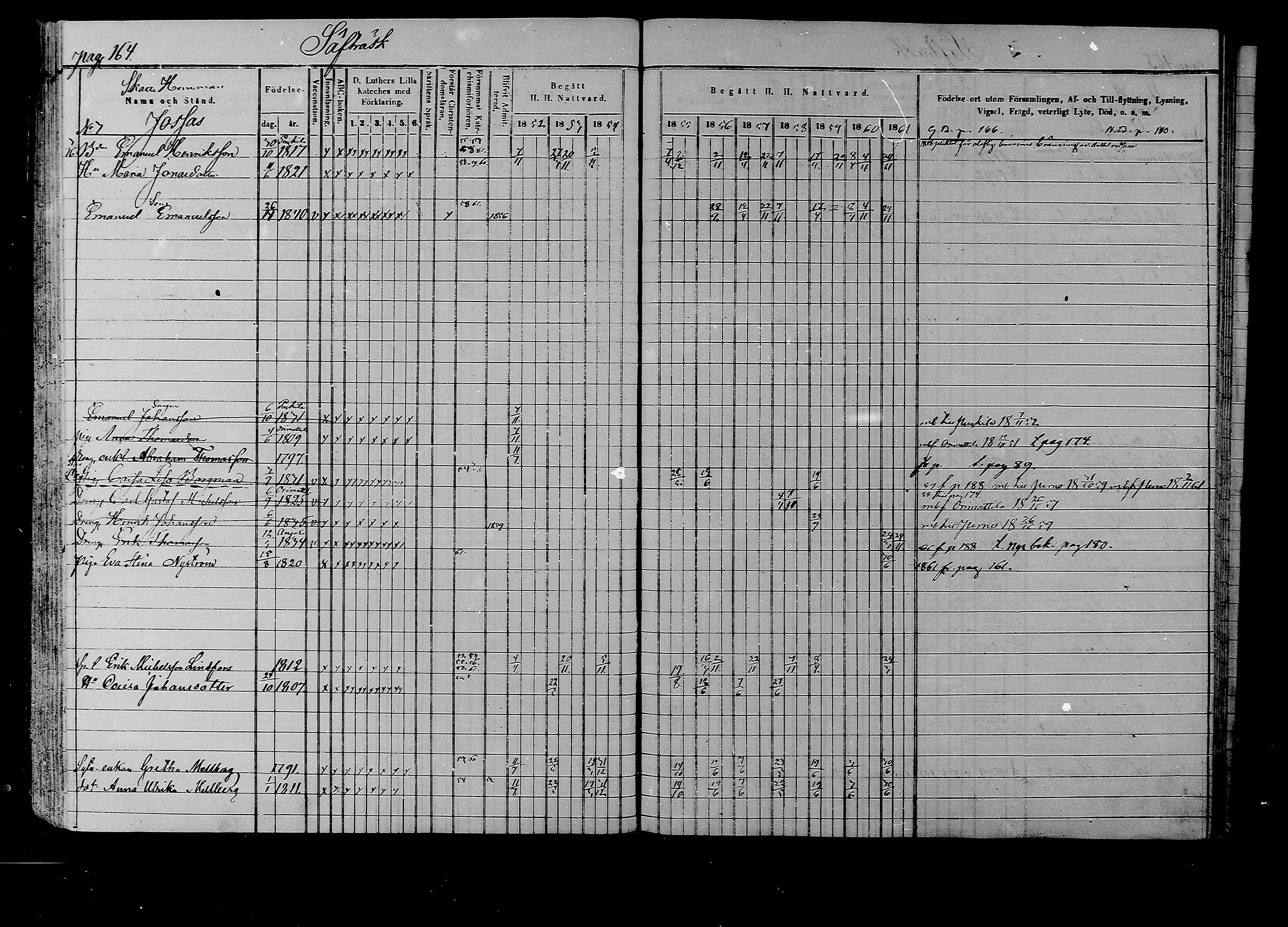 [ ../kirjat/Kirkonkirjat/liljendal/rippikirja_1852-1861_mko54-61/kuvat/158.jpg ]
