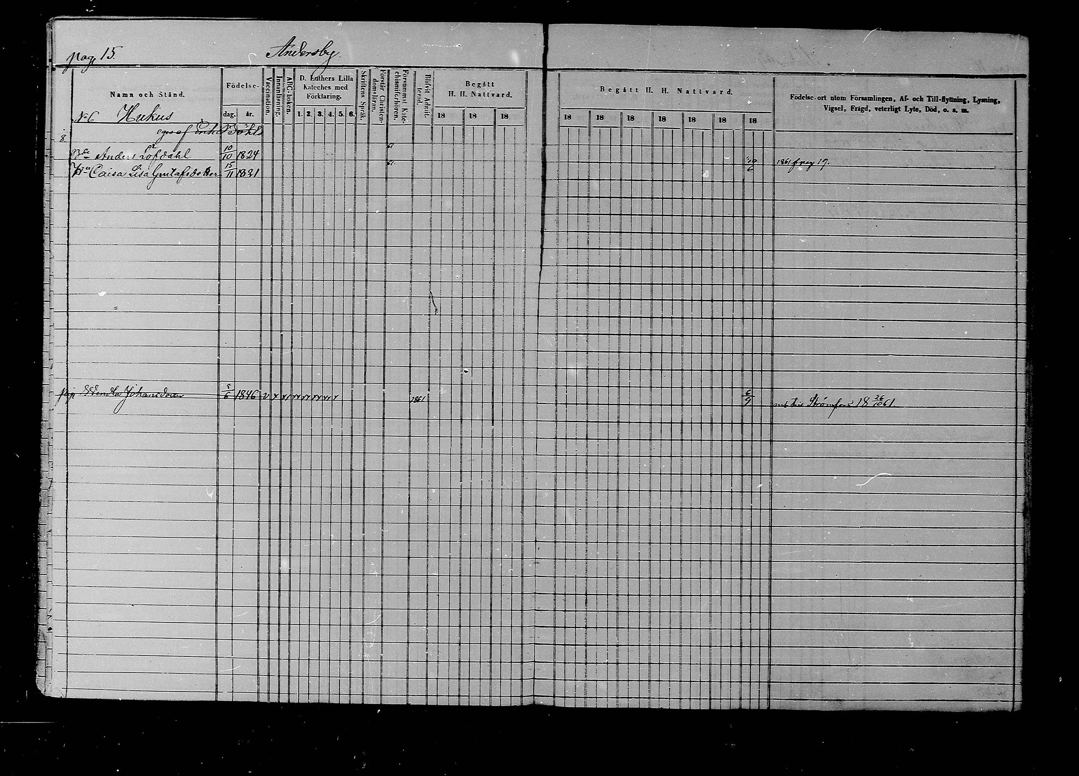 [ ../kirjat/Kirkonkirjat/liljendal/rippikirja_1852-1861_mko54-61/kuvat/16.jpg ]