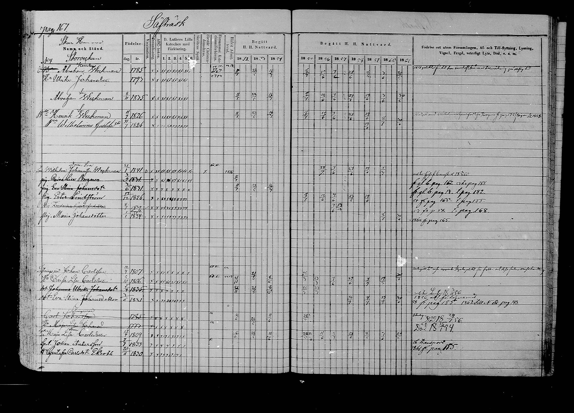 [ ../kirjat/Kirkonkirjat/liljendal/rippikirja_1852-1861_mko54-61/kuvat/161.jpg ]