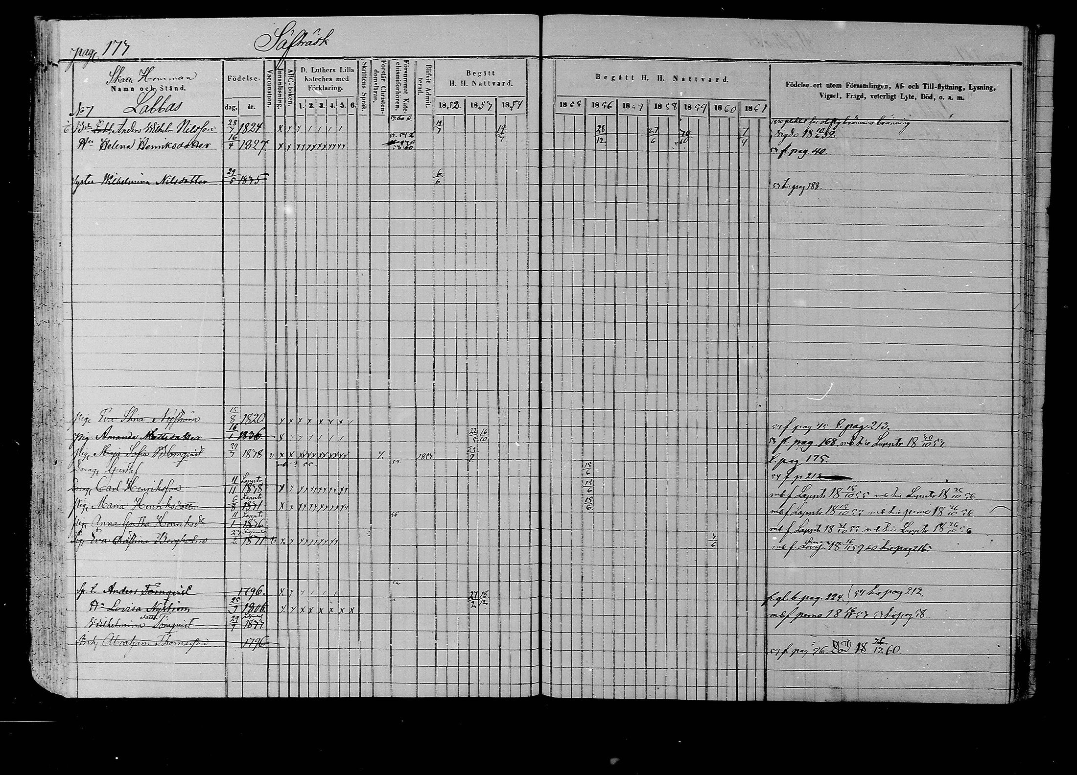 [ ../kirjat/Kirkonkirjat/liljendal/rippikirja_1852-1861_mko54-61/kuvat/167.jpg ]
