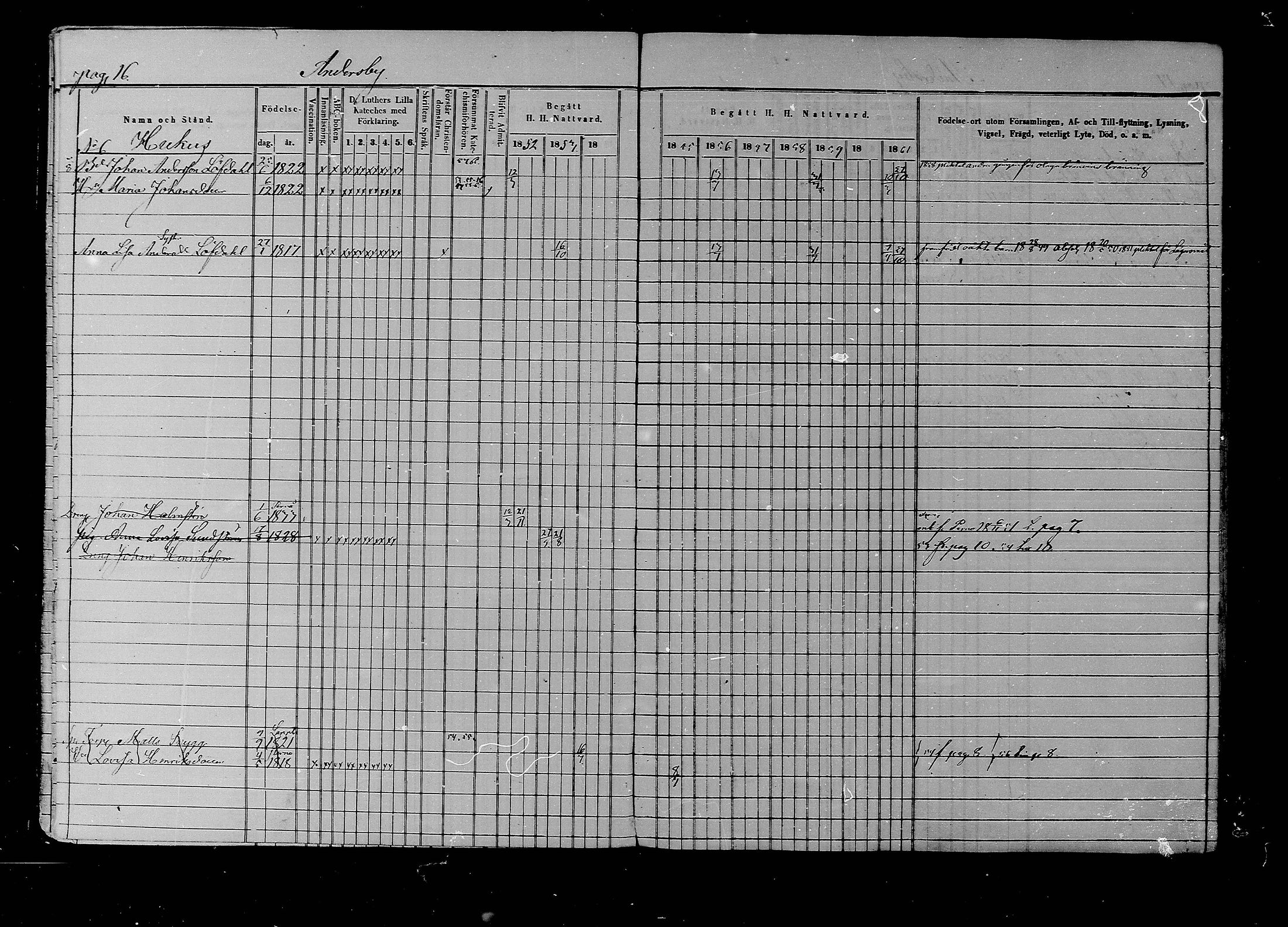 [ ../kirjat/Kirkonkirjat/liljendal/rippikirja_1852-1861_mko54-61/kuvat/17.jpg ]
