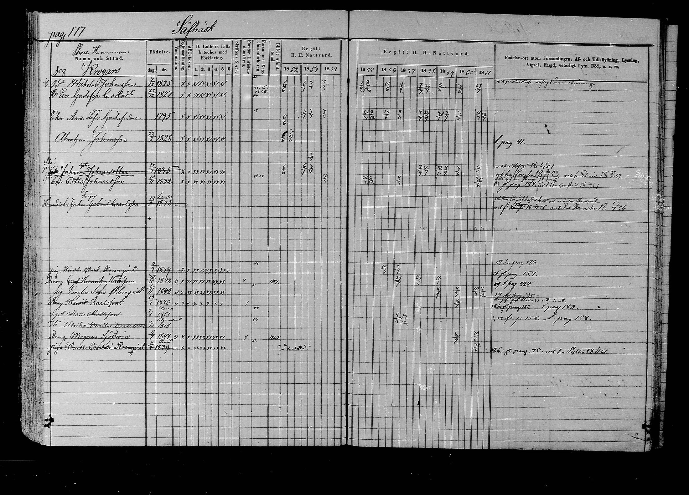 [ ../kirjat/Kirkonkirjat/liljendal/rippikirja_1852-1861_mko54-61/kuvat/171.jpg ]