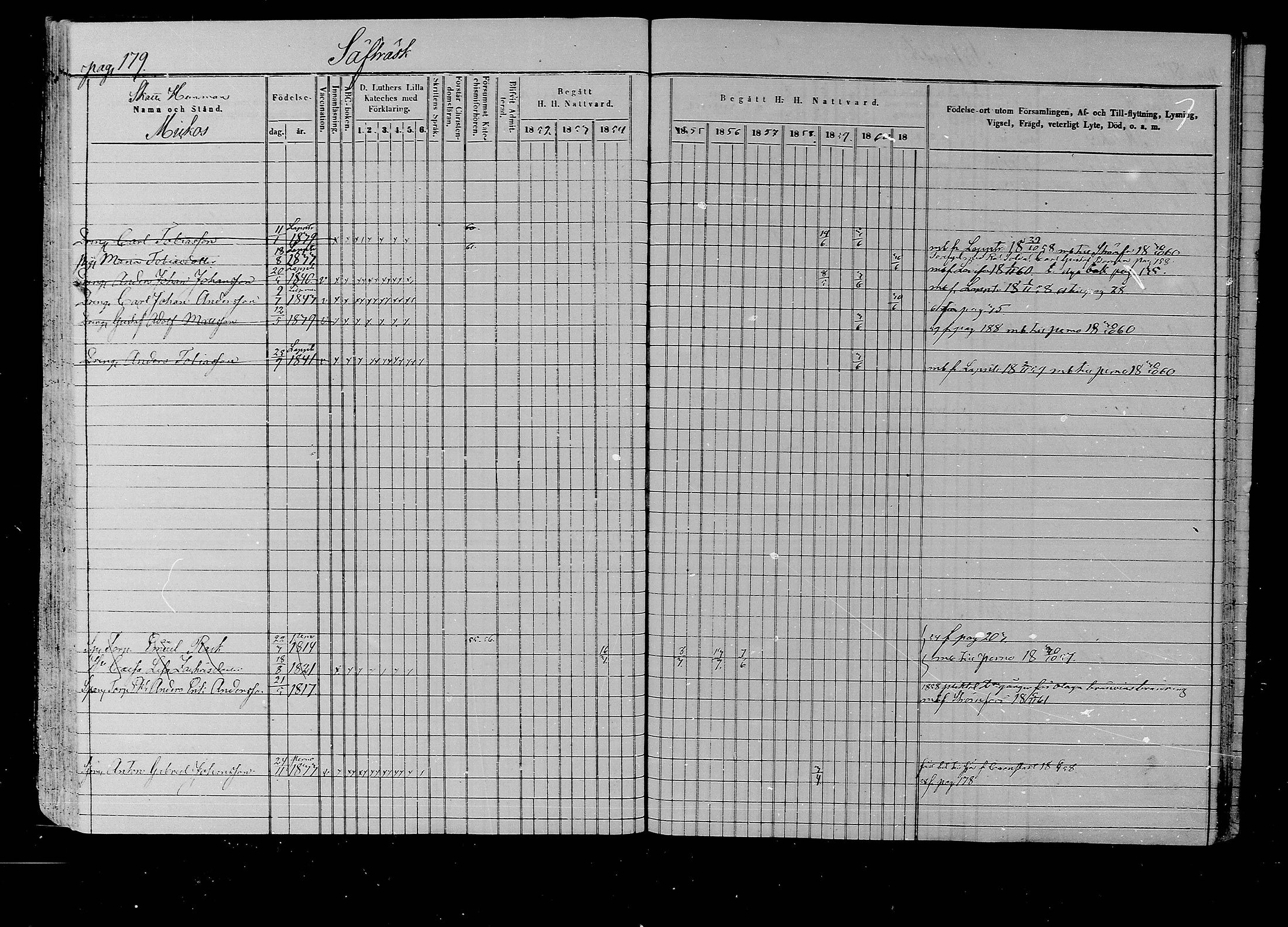[ ../kirjat/Kirkonkirjat/liljendal/rippikirja_1852-1861_mko54-61/kuvat/173.jpg ]