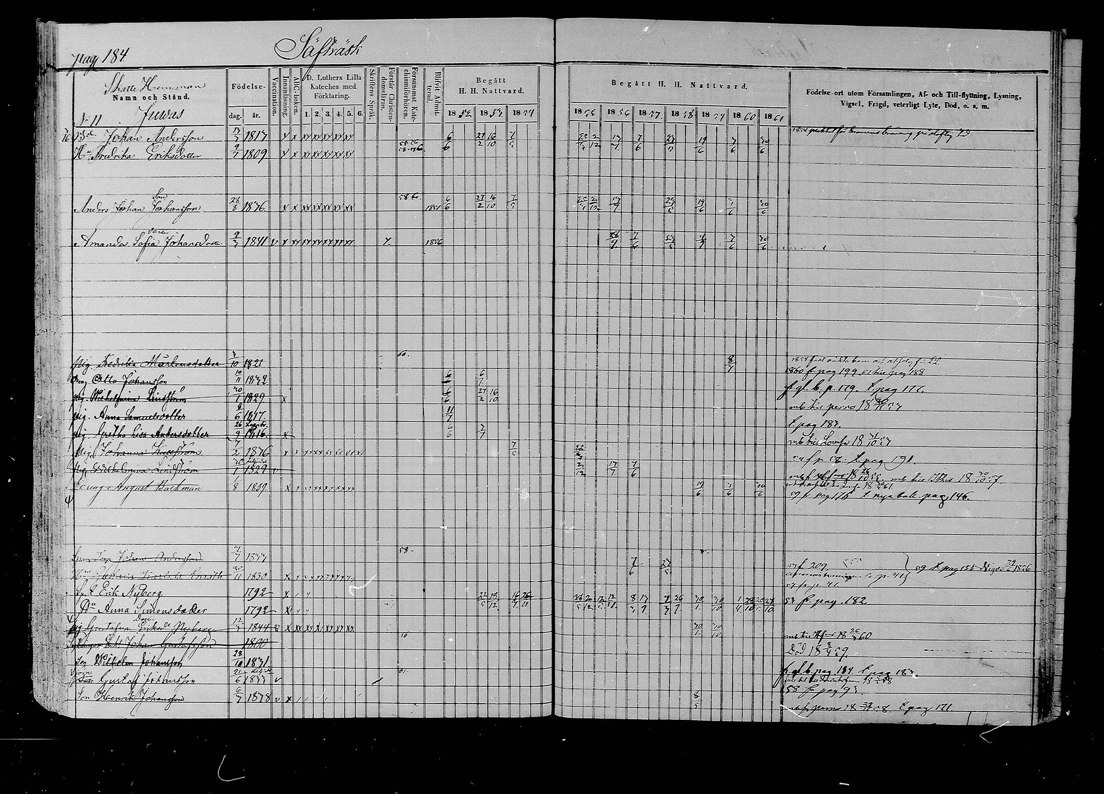 [ ../kirjat/Kirkonkirjat/liljendal/rippikirja_1852-1861_mko54-61/kuvat/178.jpg ]