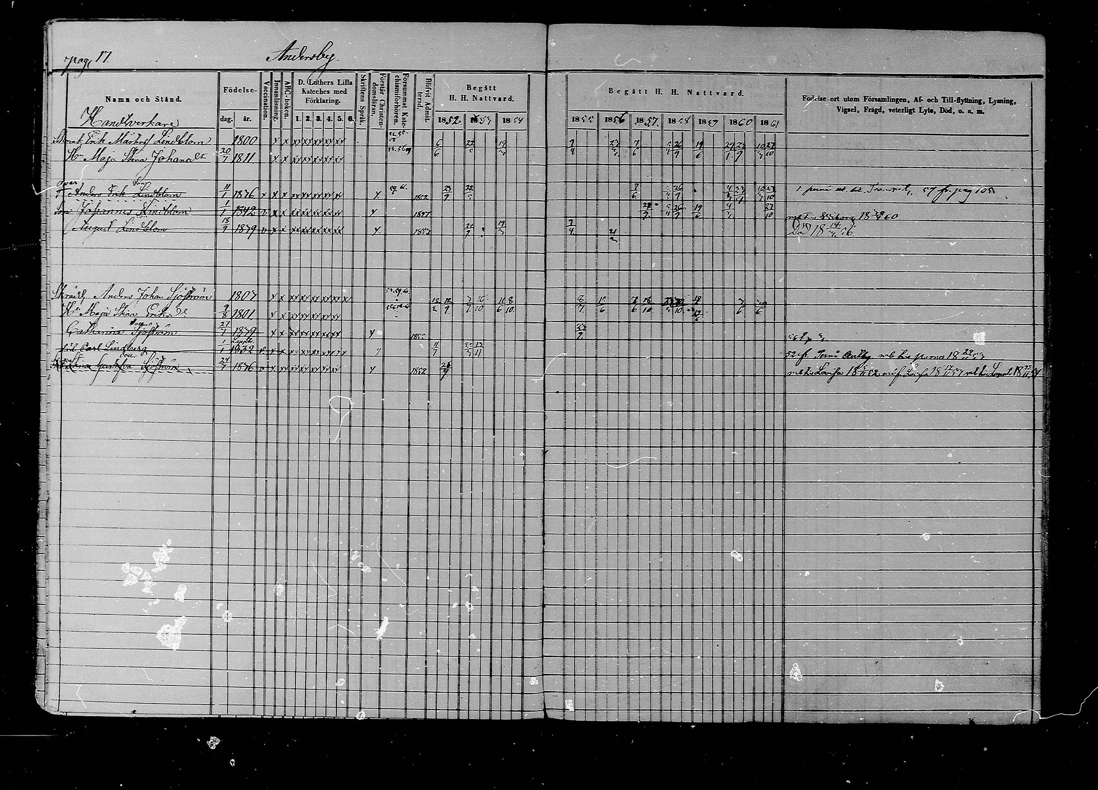 [ ../kirjat/Kirkonkirjat/liljendal/rippikirja_1852-1861_mko54-61/kuvat/18.jpg ]