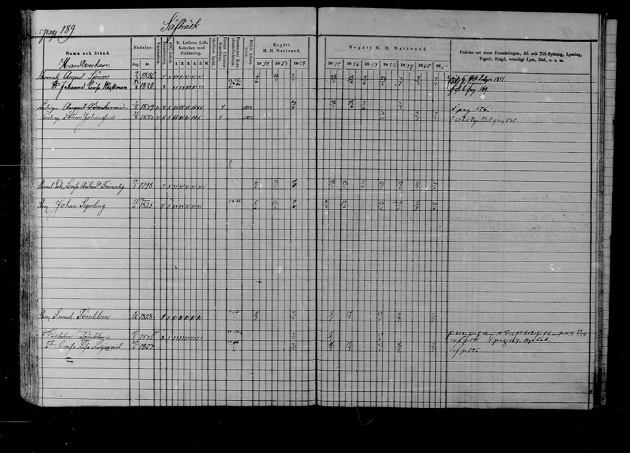 [ ../kirjat/Kirkonkirjat/liljendal/rippikirja_1852-1861_mko54-61/kuvat/183.jpg ]