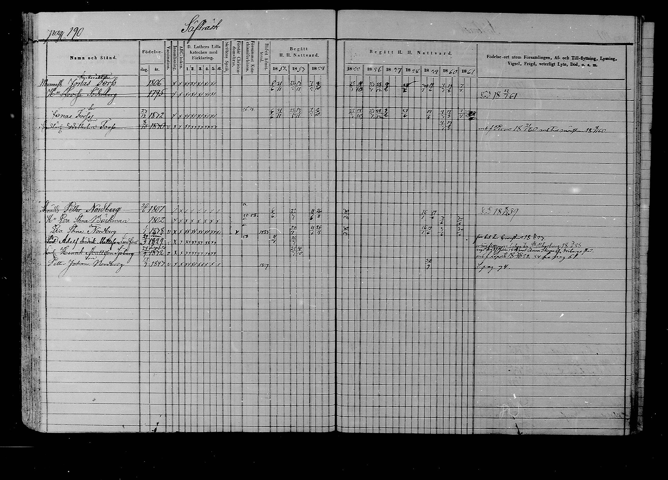 [ ../kirjat/Kirkonkirjat/liljendal/rippikirja_1852-1861_mko54-61/kuvat/184.jpg ]
