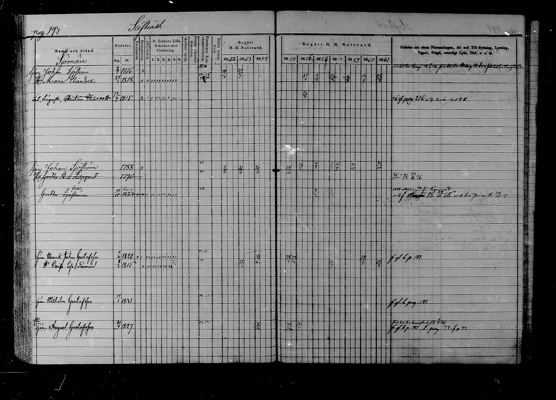 [ ../kirjat/Kirkonkirjat/liljendal/rippikirja_1852-1861_mko54-61/kuvat/187.jpg ]