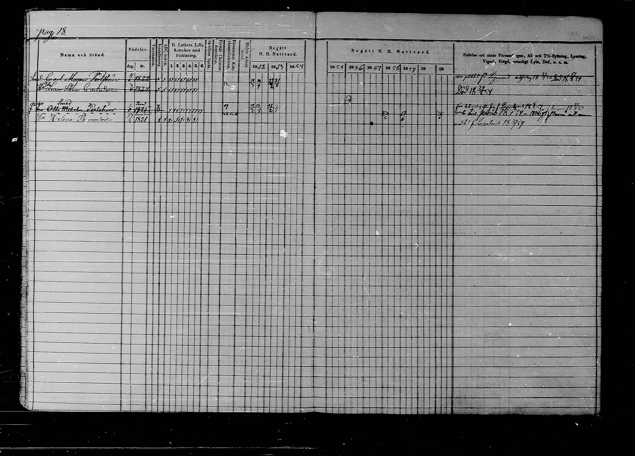 [ ../kirjat/Kirkonkirjat/liljendal/rippikirja_1852-1861_mko54-61/kuvat/19.jpg ]