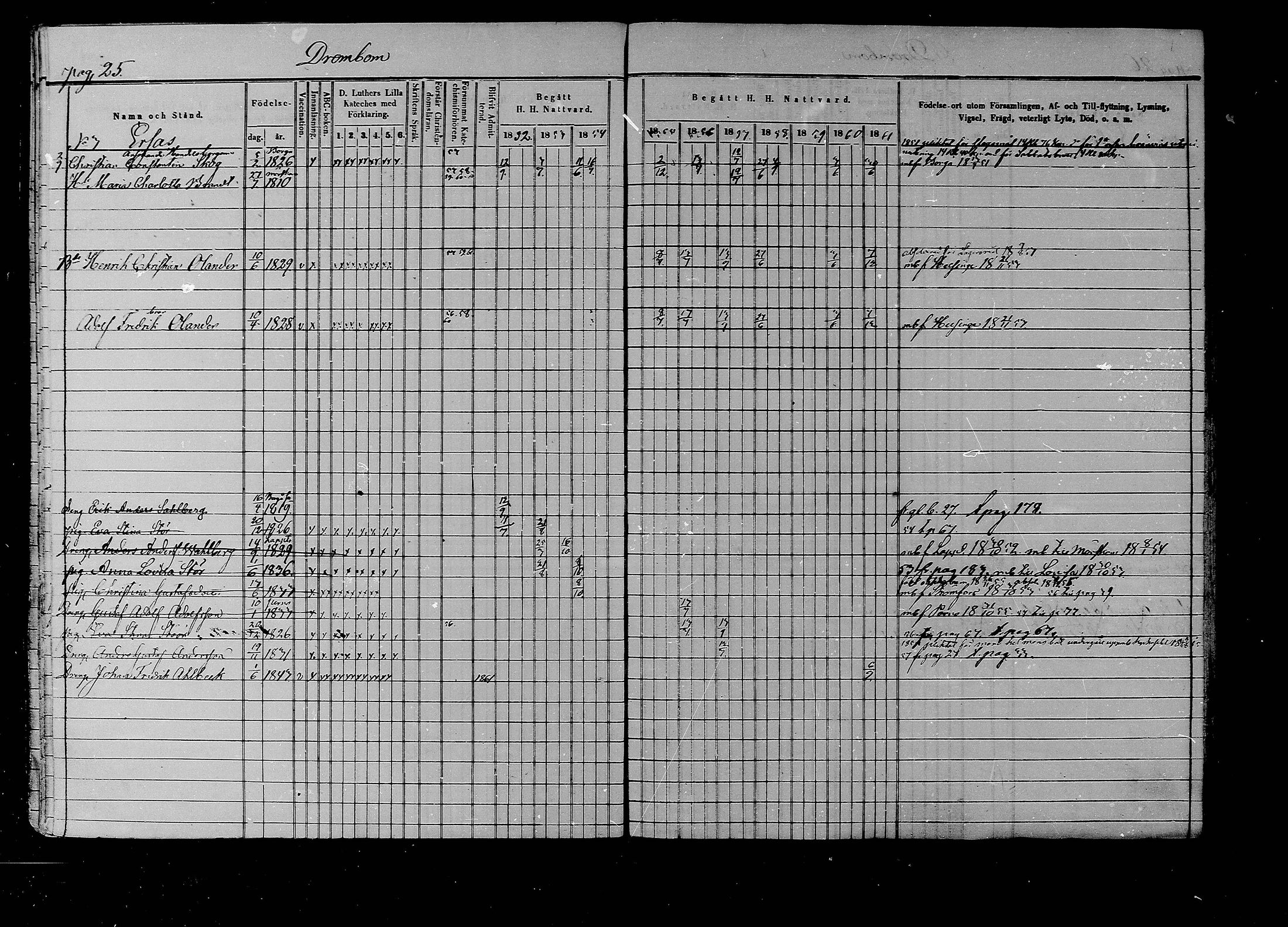 [ ../kirjat/Kirkonkirjat/liljendal/rippikirja_1852-1861_mko54-61/kuvat/26.jpg ]