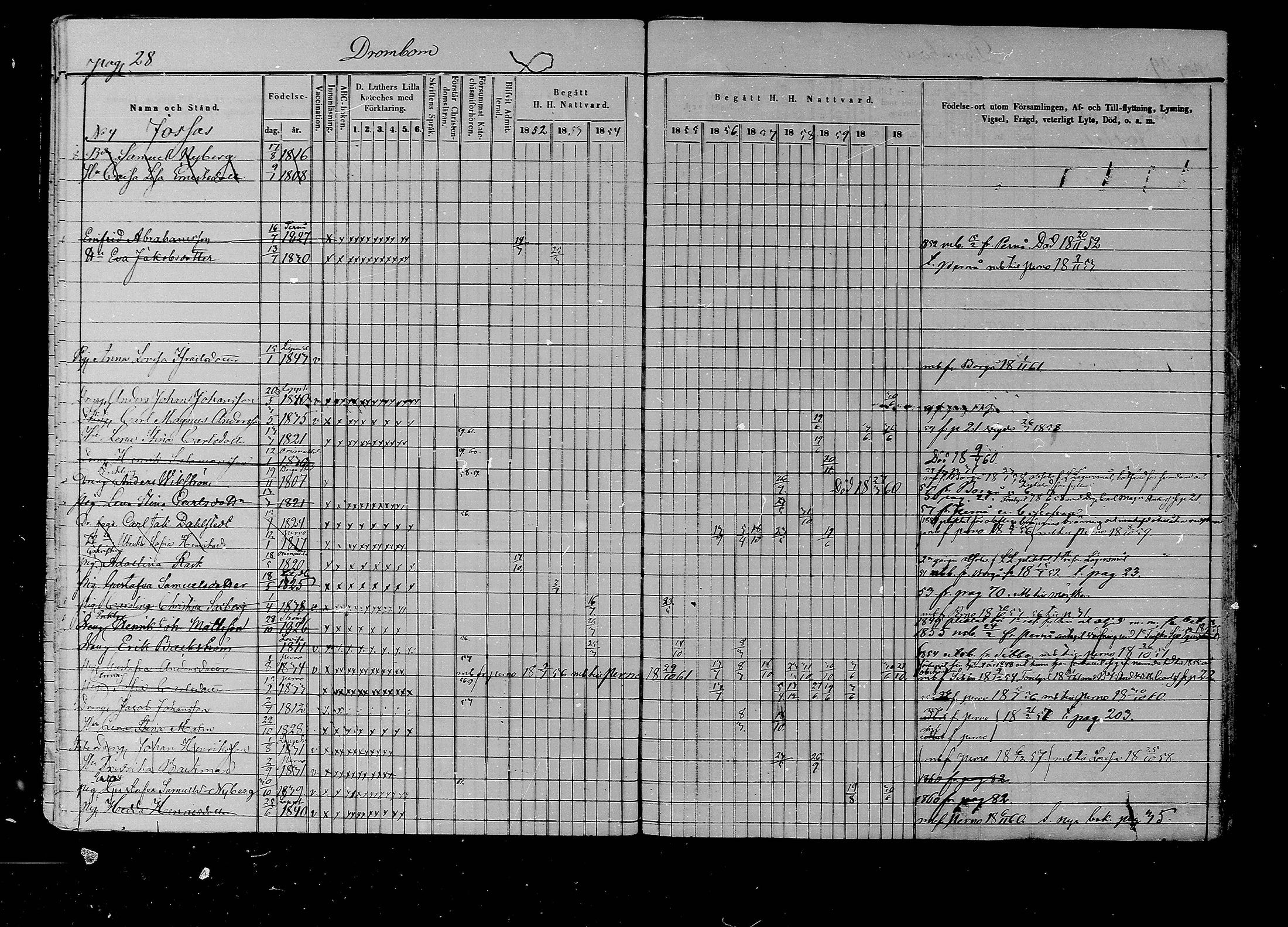 [ ../kirjat/Kirkonkirjat/liljendal/rippikirja_1852-1861_mko54-61/kuvat/29.jpg ]