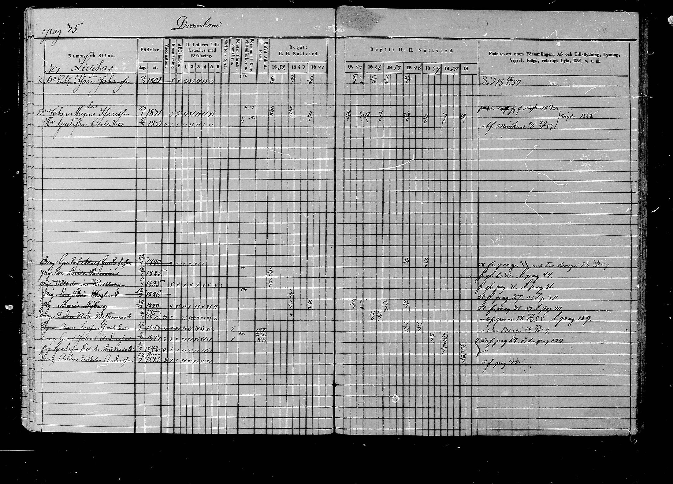 [ ../kirjat/Kirkonkirjat/liljendal/rippikirja_1852-1861_mko54-61/kuvat/36.jpg ]
