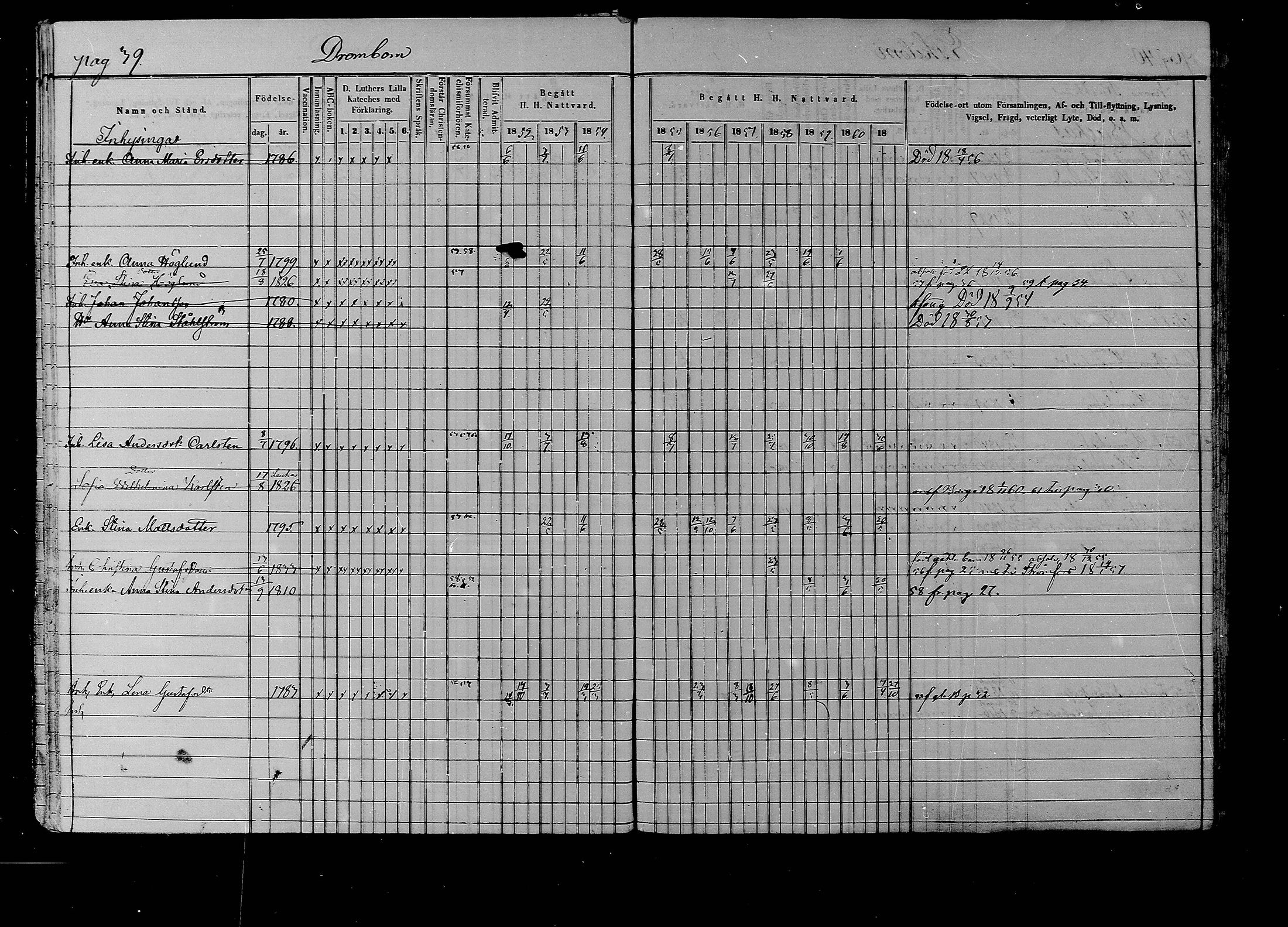 [ ../kirjat/Kirkonkirjat/liljendal/rippikirja_1852-1861_mko54-61/kuvat/39.jpg ]
