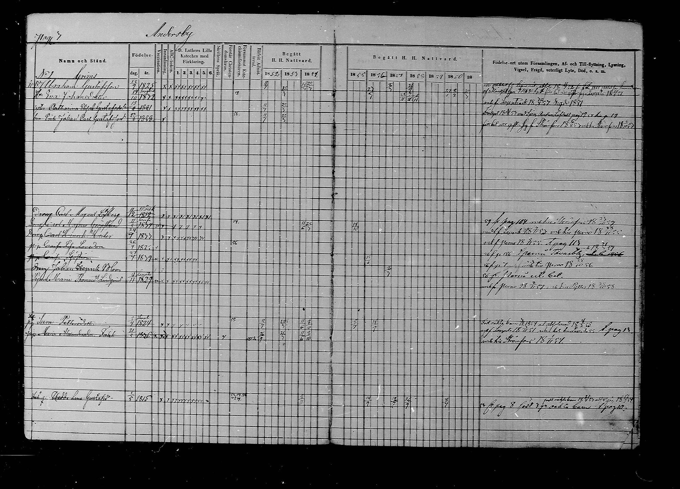[ ../kirjat/Kirkonkirjat/liljendal/rippikirja_1852-1861_mko54-61/kuvat/4.jpg ]