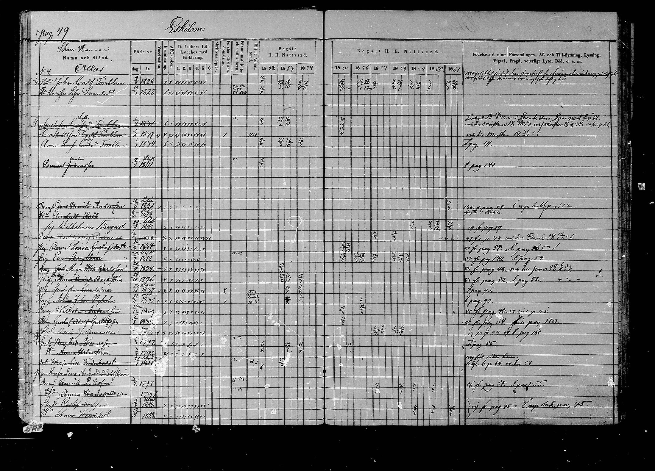 [ ../kirjat/Kirkonkirjat/liljendal/rippikirja_1852-1861_mko54-61/kuvat/48.jpg ]