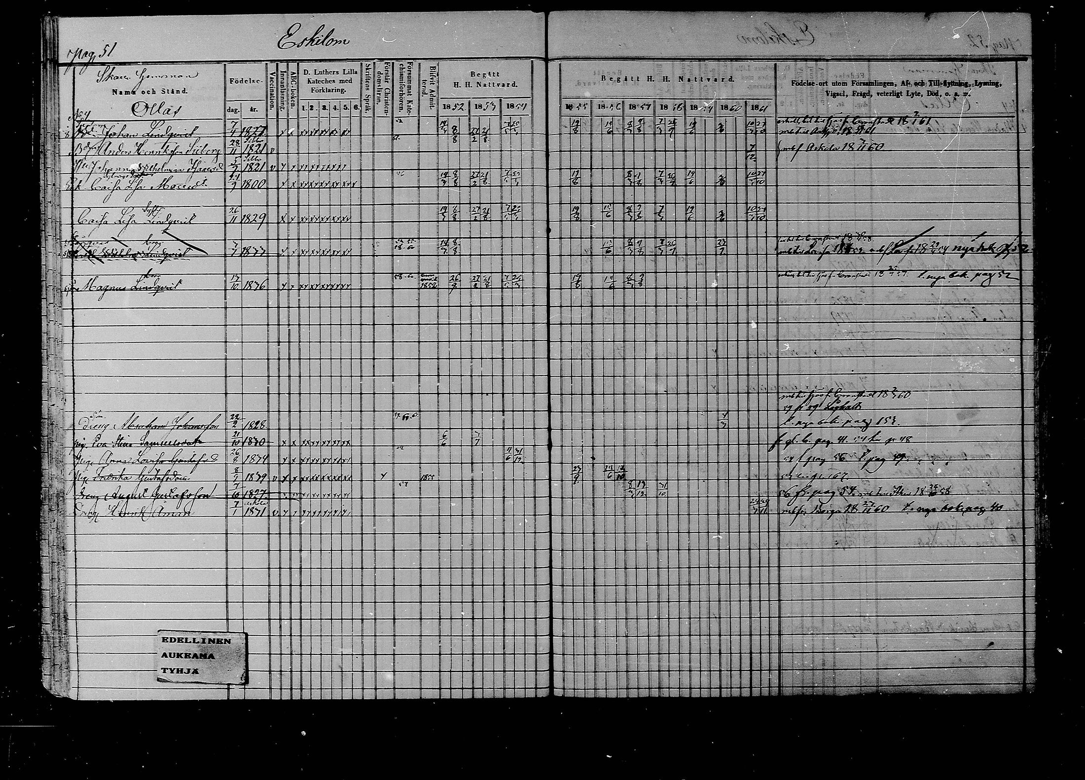 [ ../kirjat/Kirkonkirjat/liljendal/rippikirja_1852-1861_mko54-61/kuvat/49.jpg ]