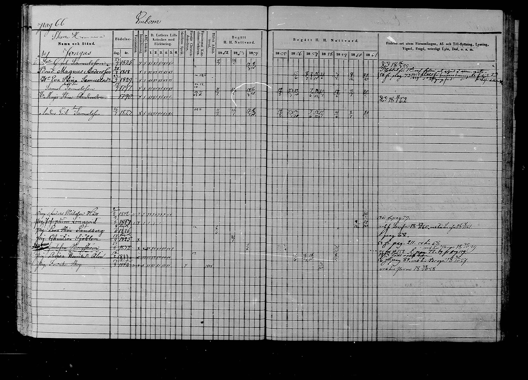 [ ../kirjat/Kirkonkirjat/liljendal/rippikirja_1852-1861_mko54-61/kuvat/63.jpg ]