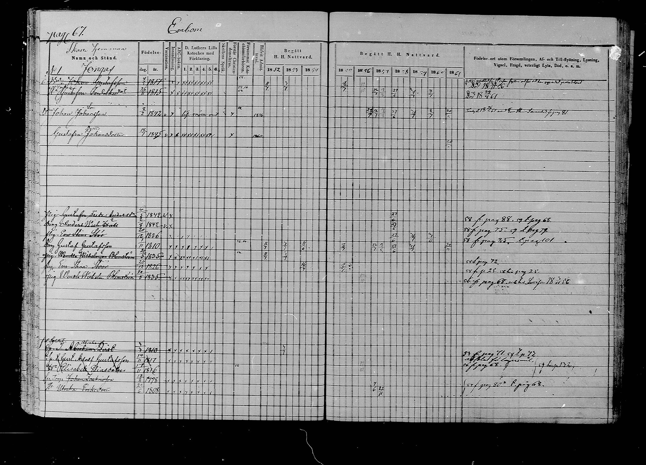 [ ../kirjat/Kirkonkirjat/liljendal/rippikirja_1852-1861_mko54-61/kuvat/64.jpg ]