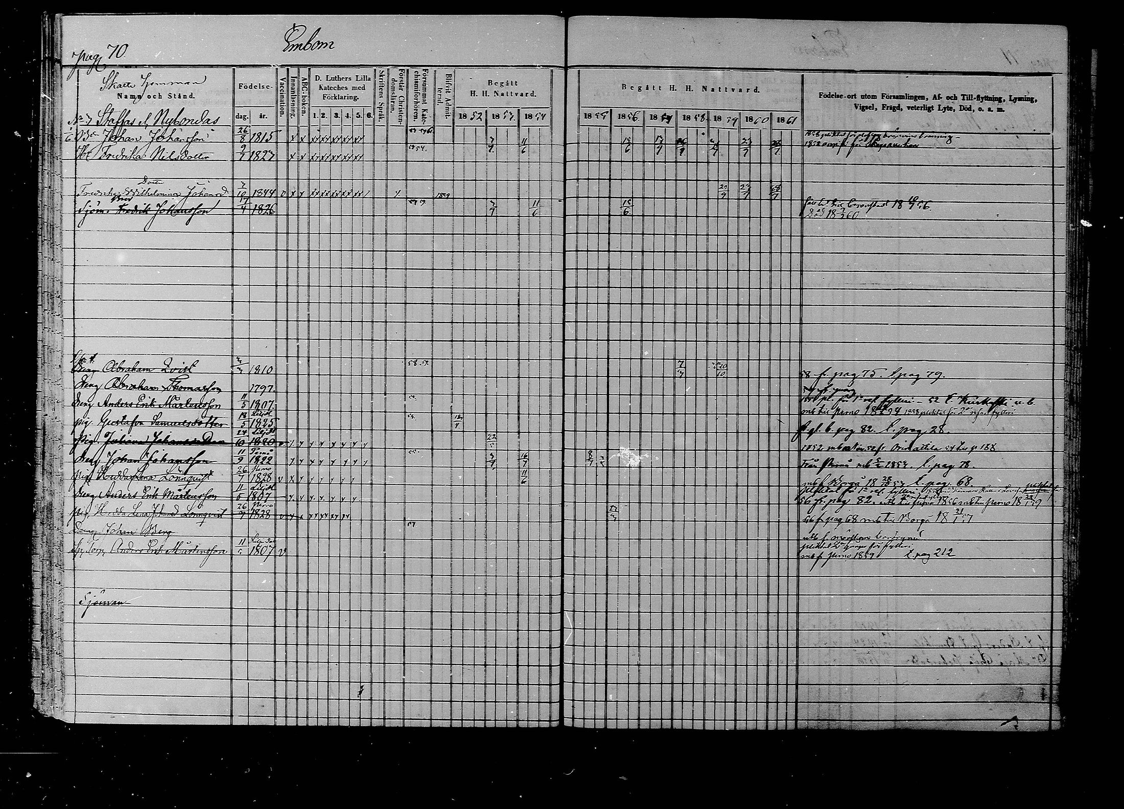 [ ../kirjat/Kirkonkirjat/liljendal/rippikirja_1852-1861_mko54-61/kuvat/67.jpg ]