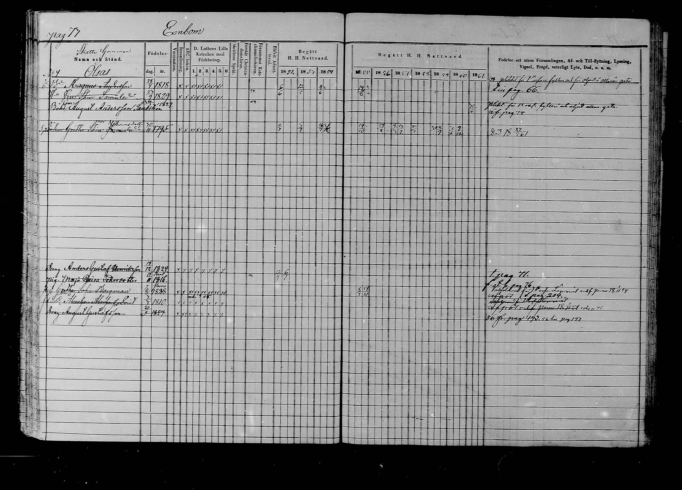 [ ../kirjat/Kirkonkirjat/liljendal/rippikirja_1852-1861_mko54-61/kuvat/70.jpg ]