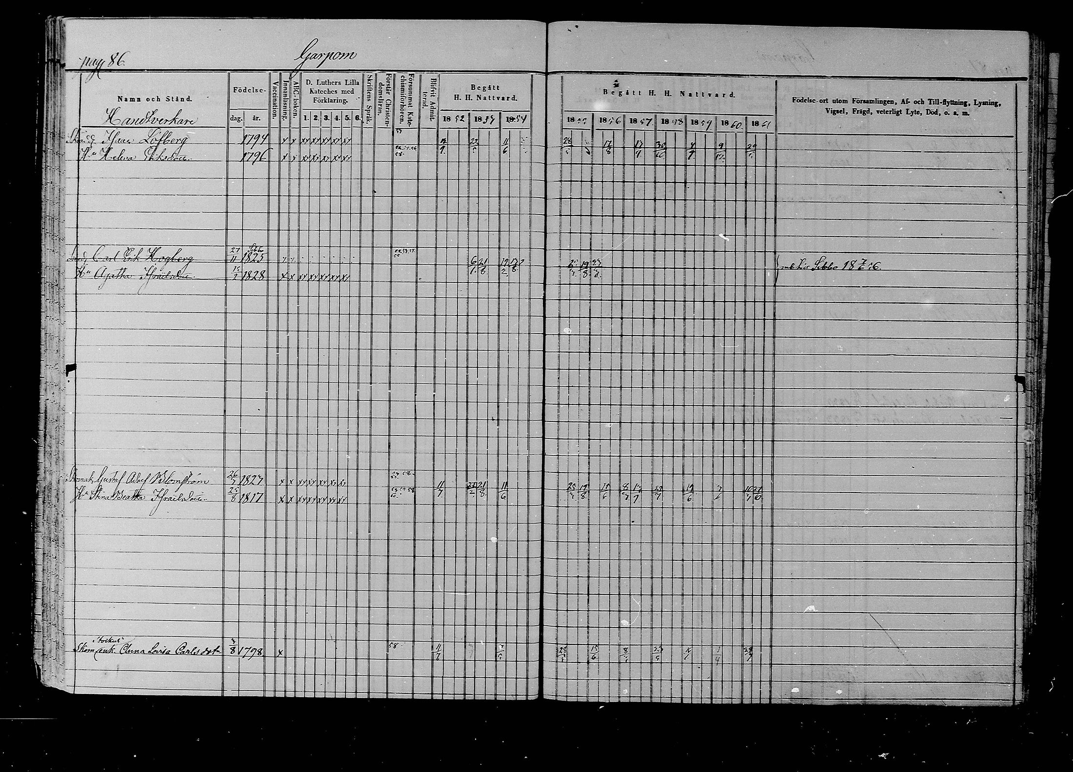 [ ../kirjat/Kirkonkirjat/liljendal/rippikirja_1852-1861_mko54-61/kuvat/83.jpg ]