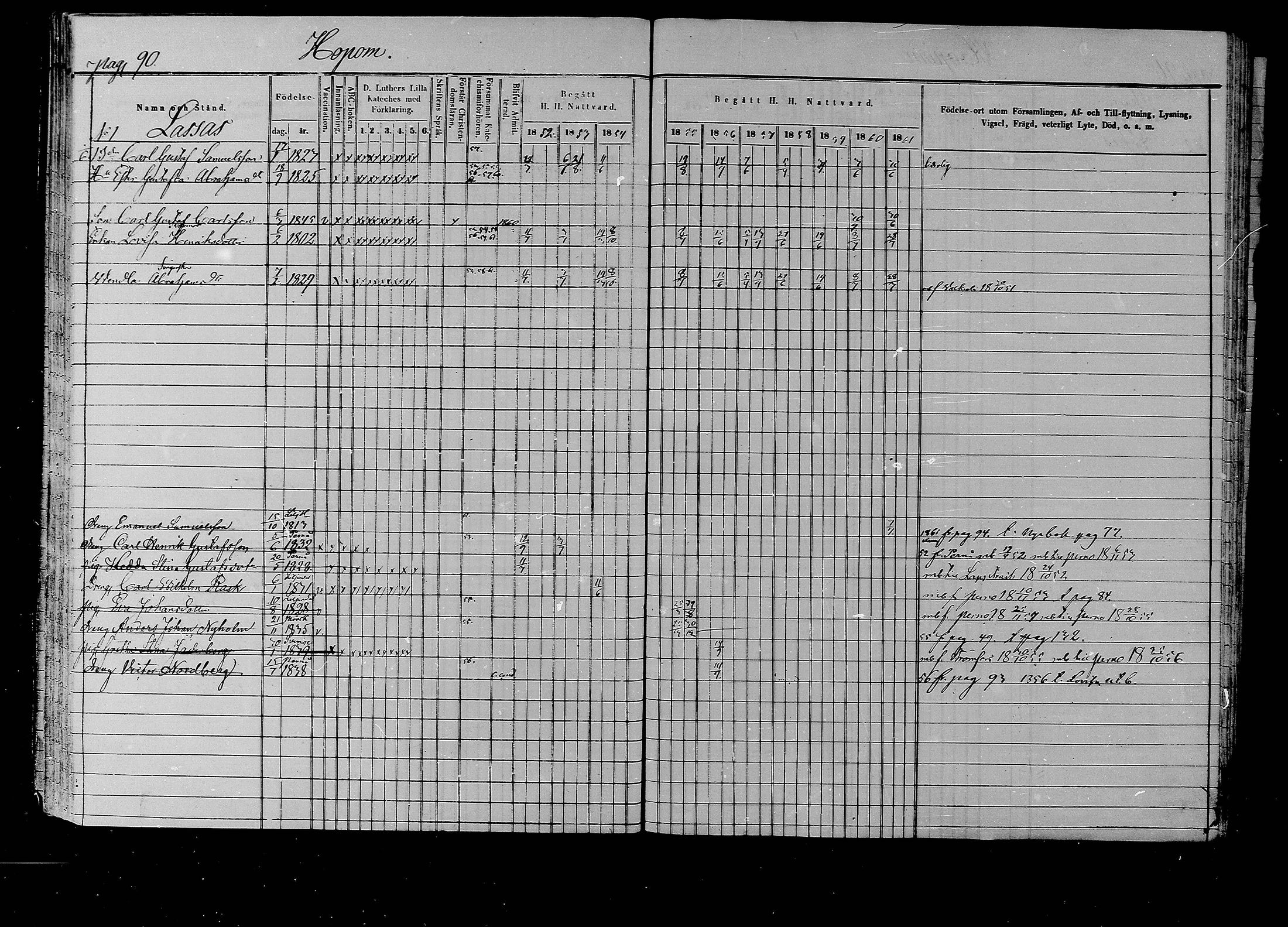 [ ../kirjat/Kirkonkirjat/liljendal/rippikirja_1852-1861_mko54-61/kuvat/87.jpg ]