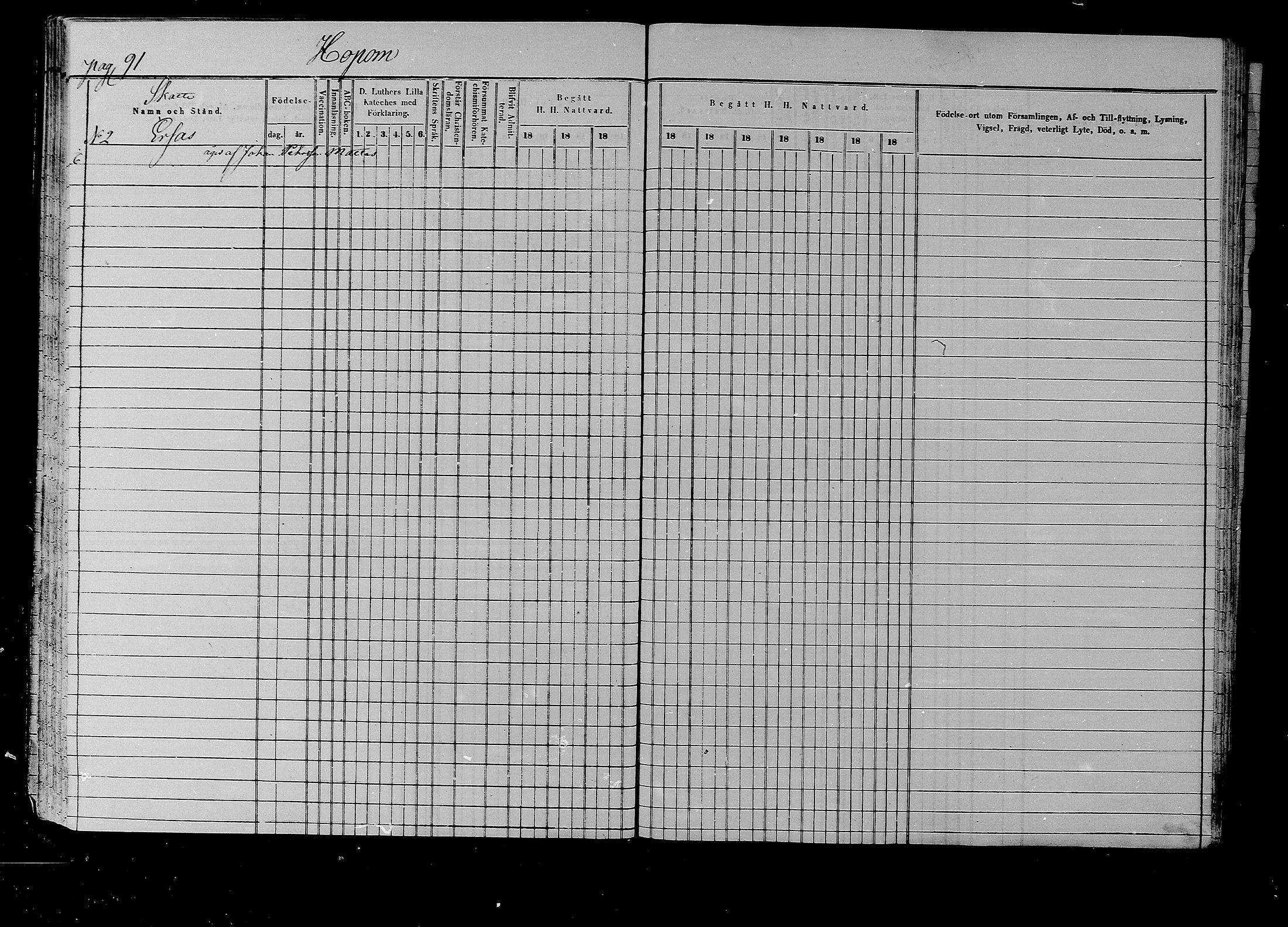 [ ../kirjat/Kirkonkirjat/liljendal/rippikirja_1852-1861_mko54-61/kuvat/88.jpg ]