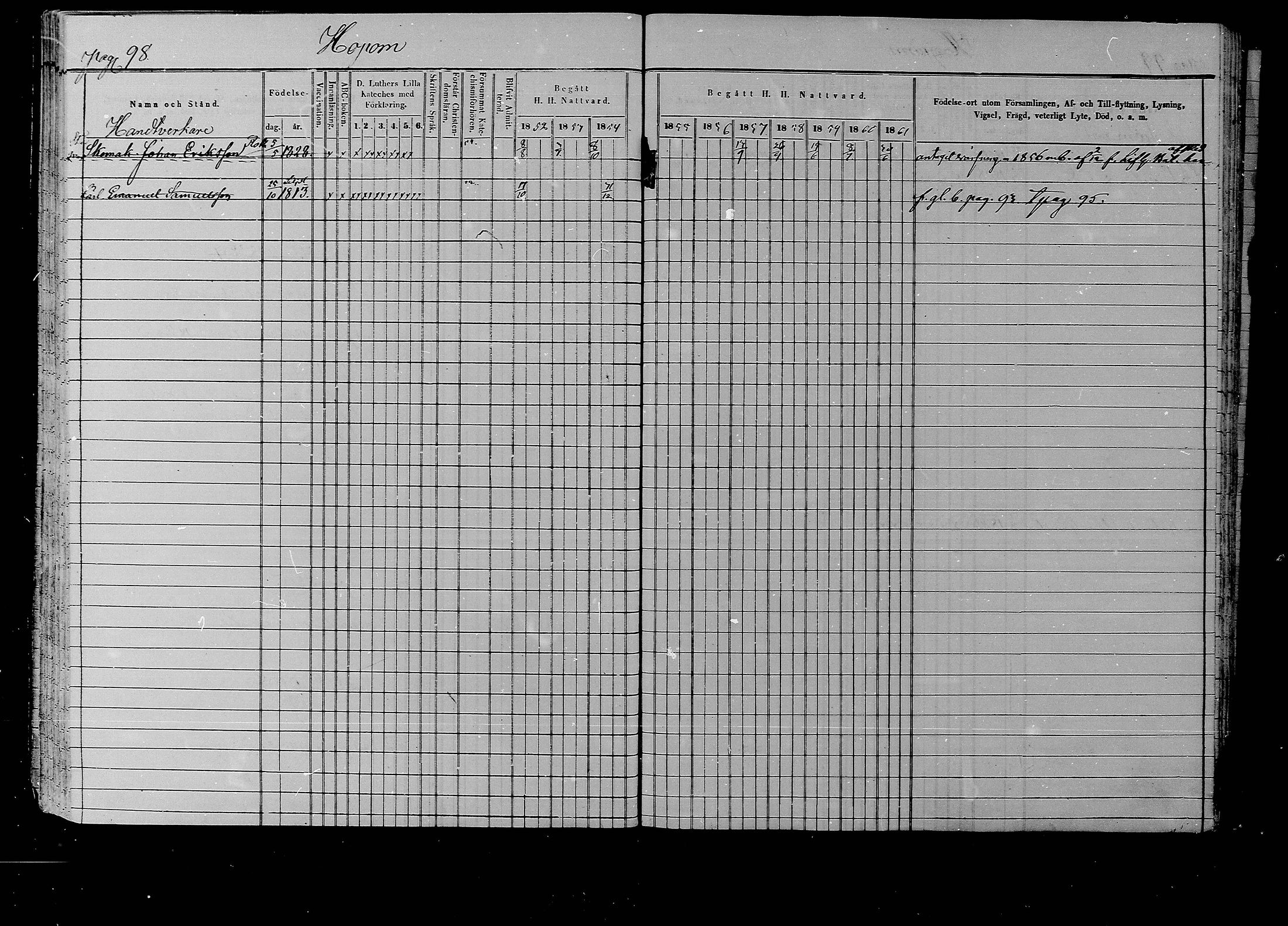 [ ../kirjat/Kirkonkirjat/liljendal/rippikirja_1852-1861_mko54-61/kuvat/95.jpg ]